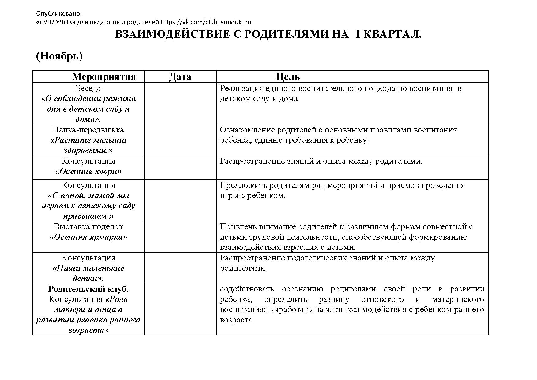 План взаимодействия с родителями воспитанников. Младшая группа |  Дефектология Проф