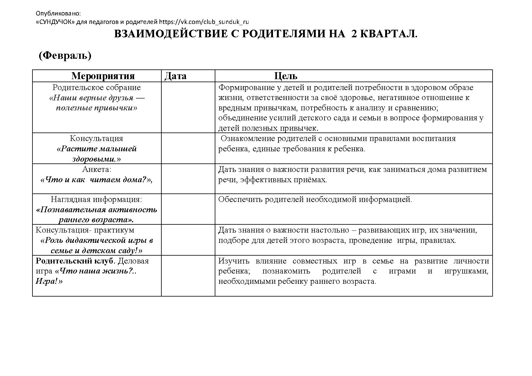 План взаимодействия