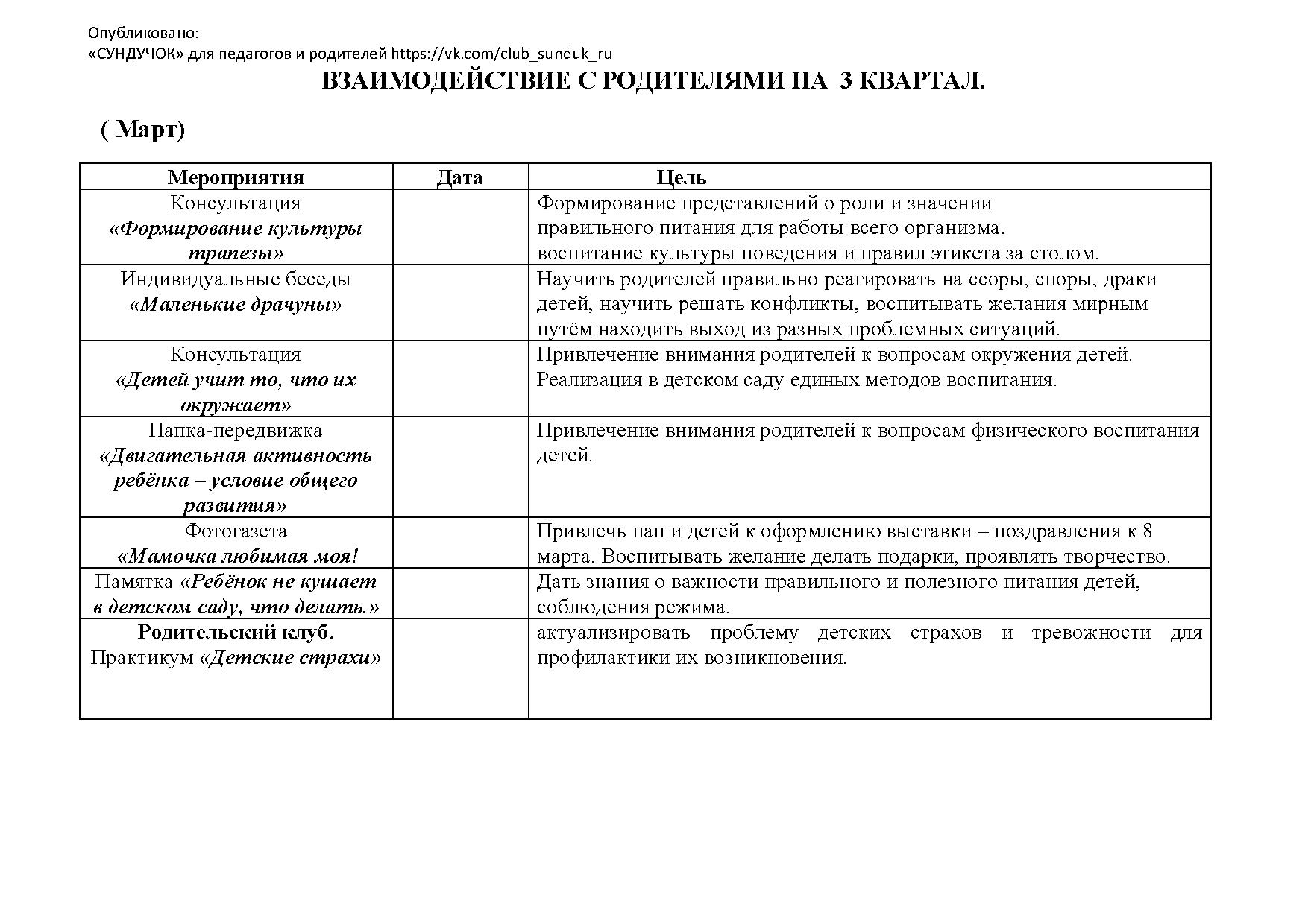 План взаимодействия с родителями в старшей группе