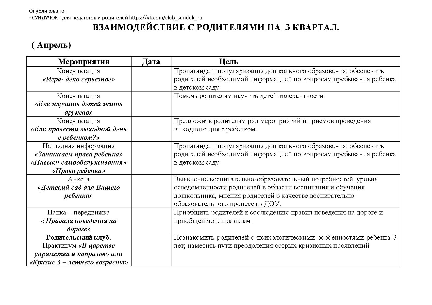 План взаимодействия с родителями 2 младшая группа