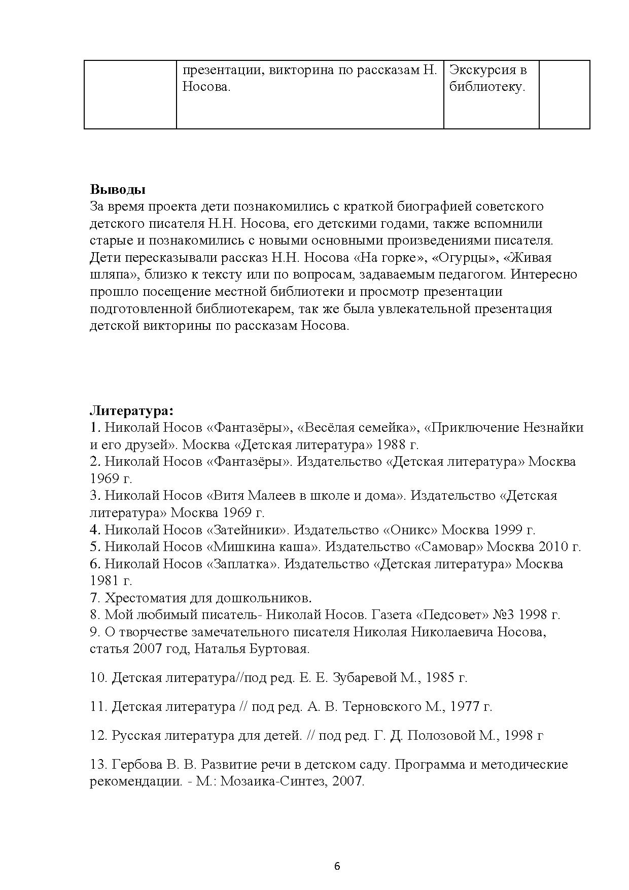 Педагогический проект. Тема: «Николай Носов, великий выдумщик и фантазер».  Для детей старшего дошкольного возраста | Дефектология Проф