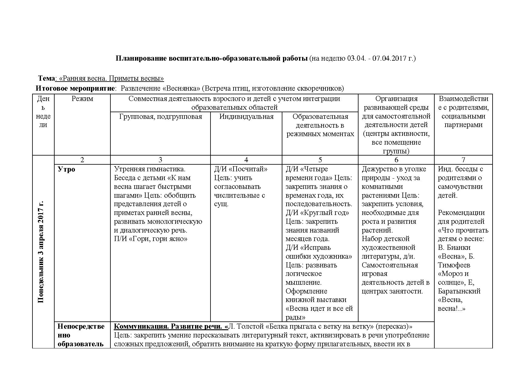 План воспитательной работы в средней группе