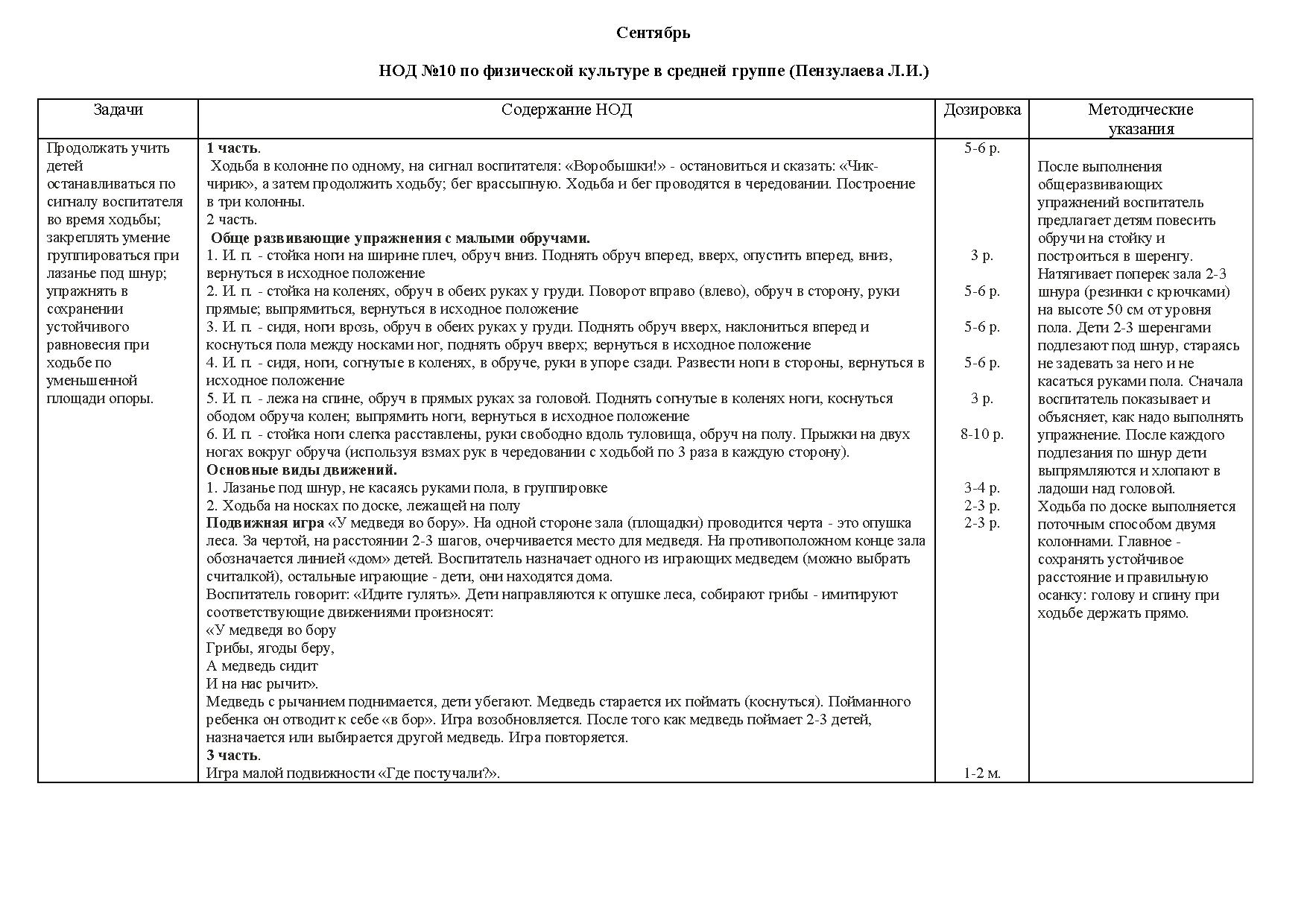 План работы учителя физической культуры в школе