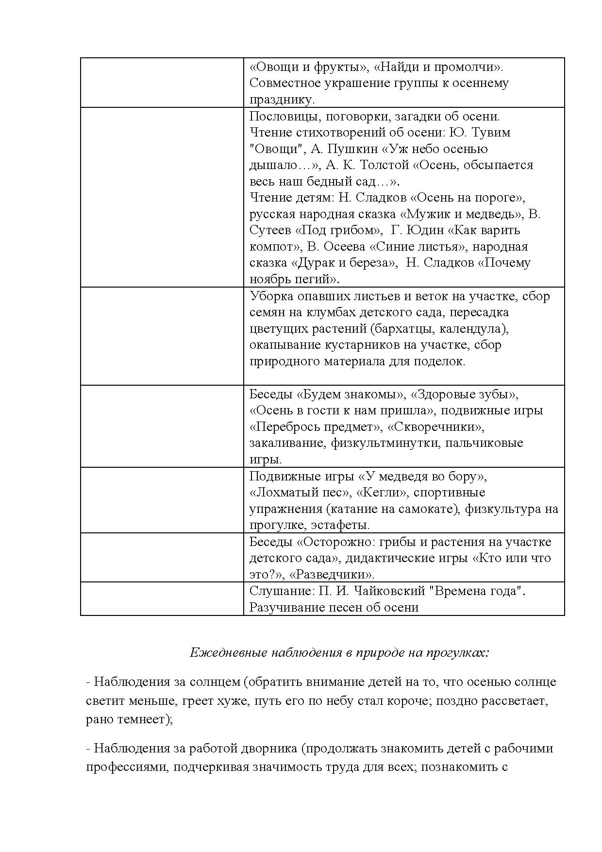 Экологический проект «Осень в гости к нам пришла» (средняя группа) |  Дефектология Проф