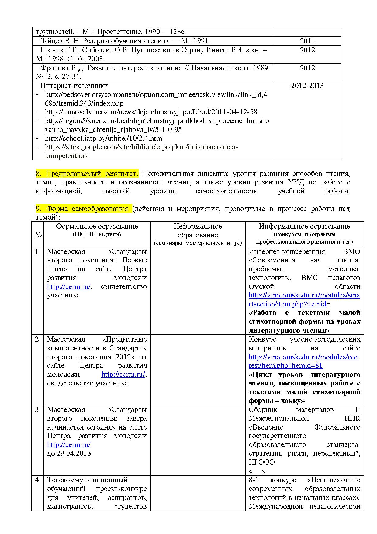 Программа самообразования учителя начальных классов | Дефектология Проф