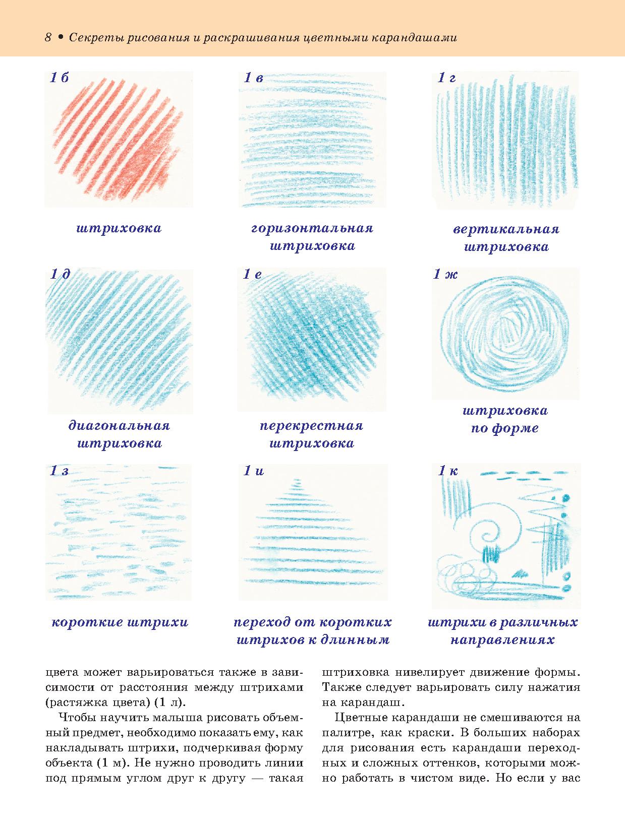 План обучения рисованию