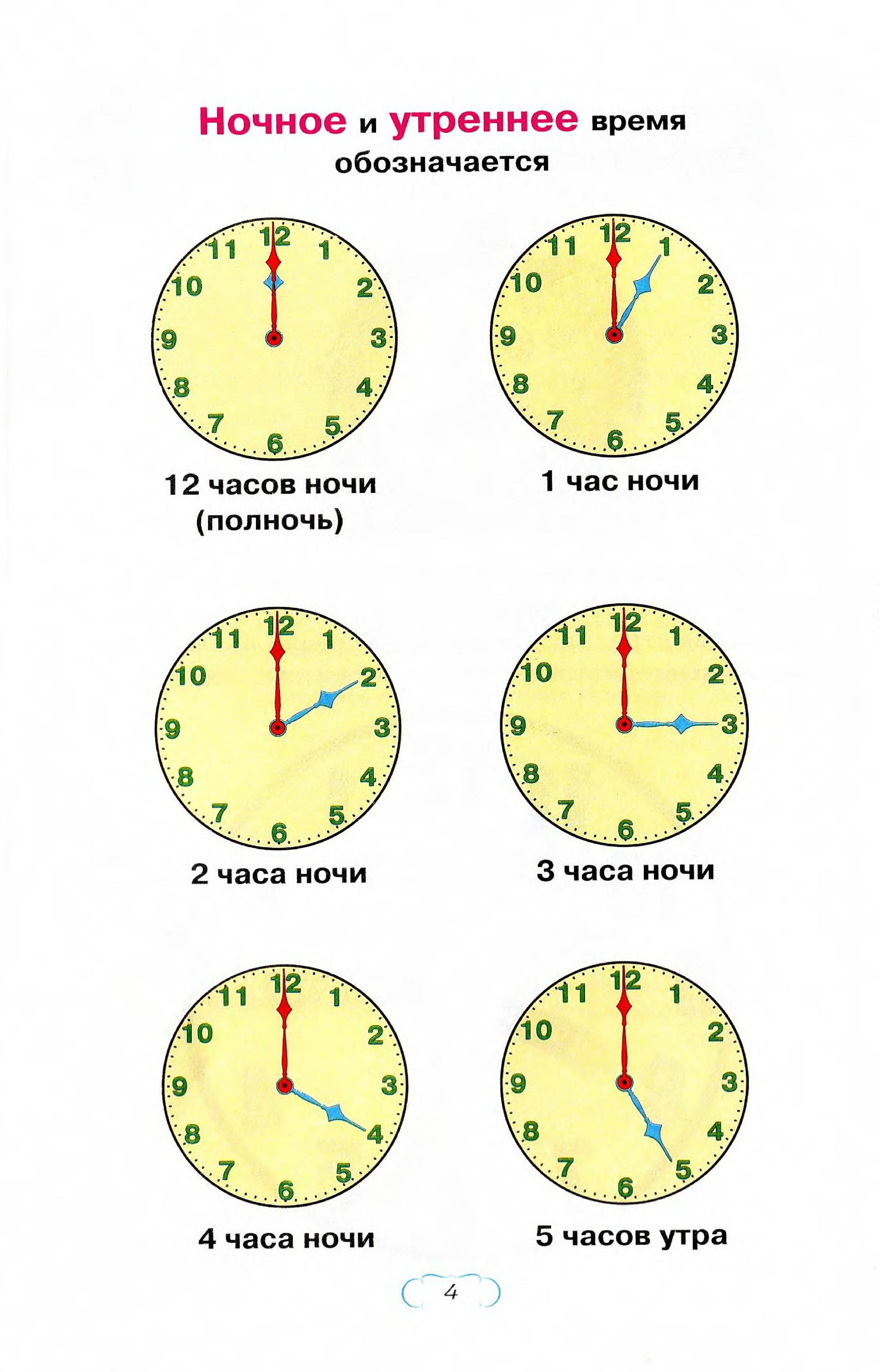 Учимся определять время. Как научиться понимать часы со стрелками. Как понимать по часам со стрелками. Научить ребенка понимать по часам со стрелками.