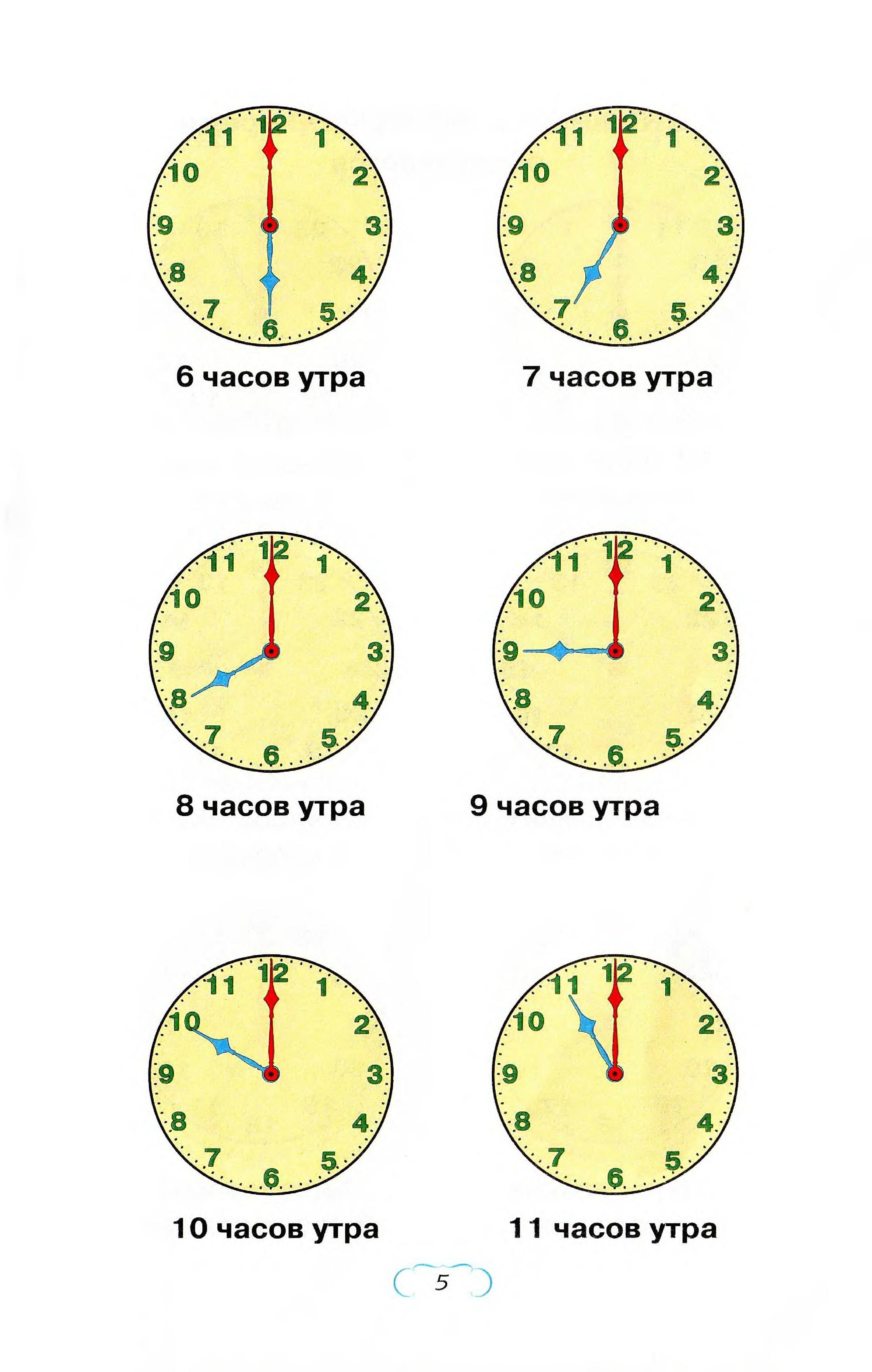 Какое время длина. 6 Утра на часах.