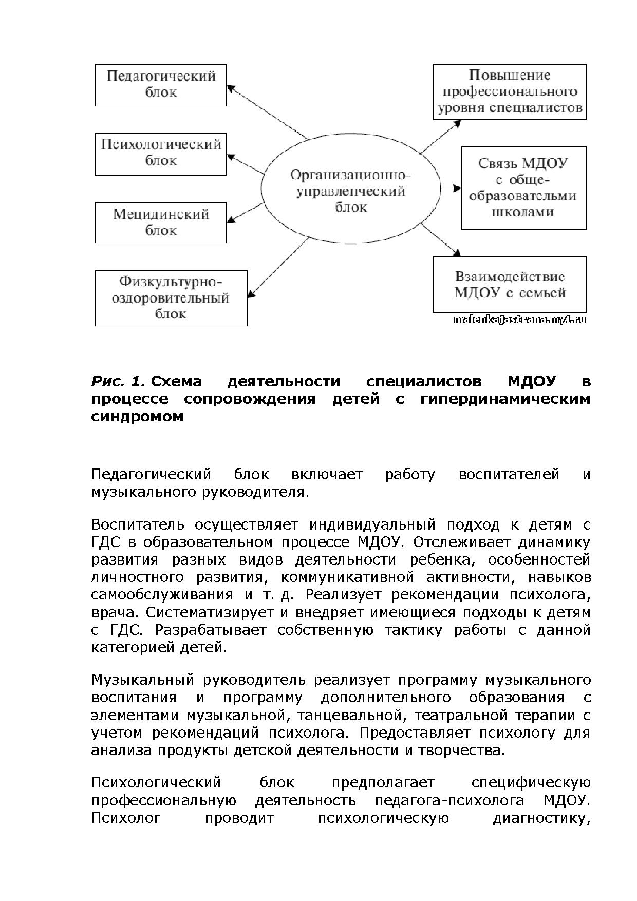 Обоснование стратегии психологического сопровождения детей с  гиперактивностью | Дефектология Проф