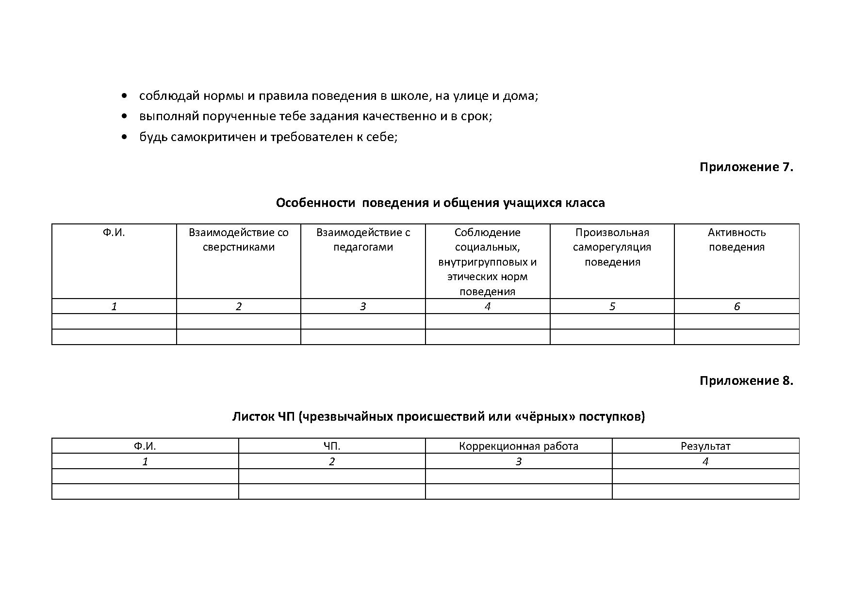 План работы советника