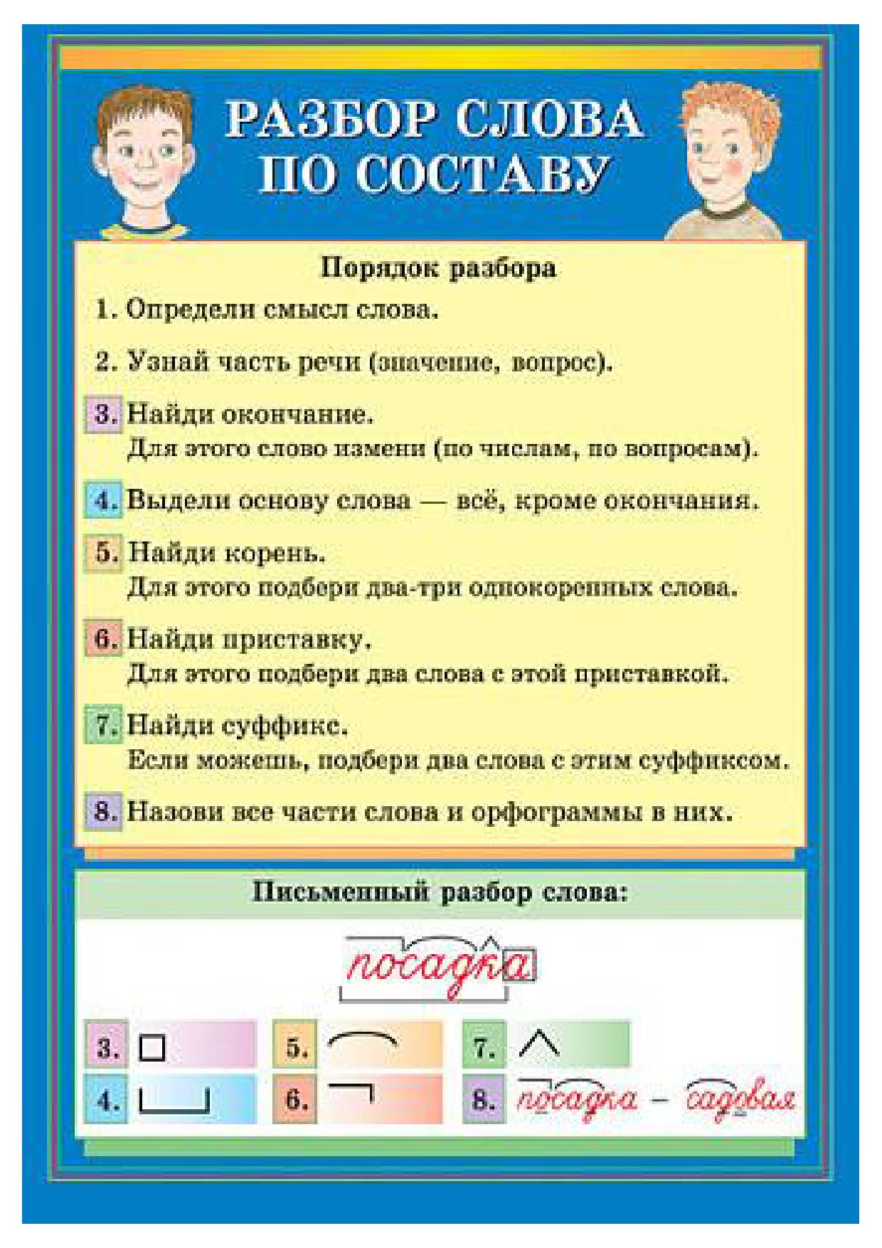 Правило по составу. Разбор Слава по состау. Разьери слова пр составу. Раз.ор словп пр сомтавк. Разбор слова.