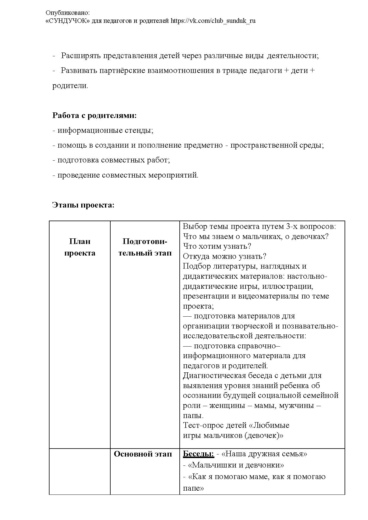 Проект по гендерному воспитанию в подготовительной группе «Мальчишки и  девчонки» | Дефектология Проф