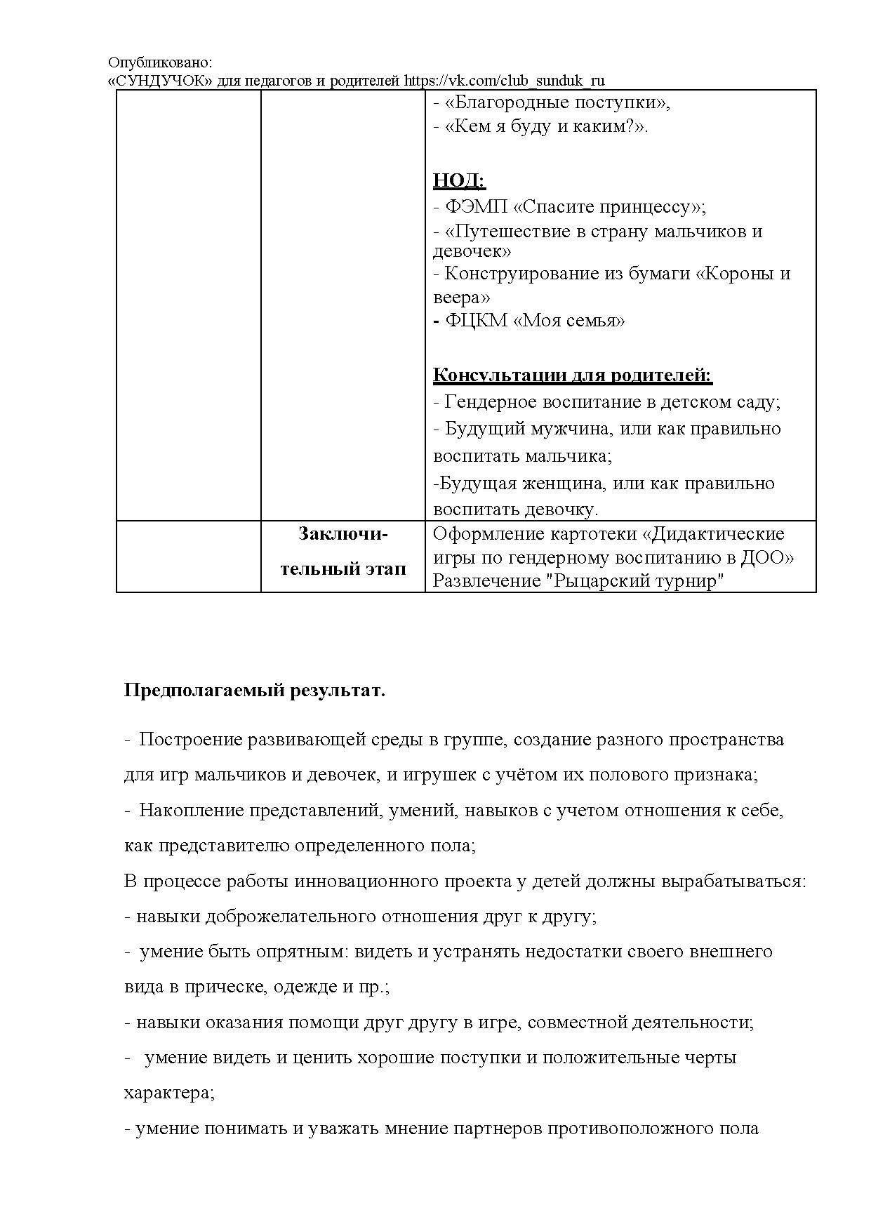 Проект по гендерному воспитанию в подготовительной группе «Мальчишки и  девчонки» | Дефектология Проф