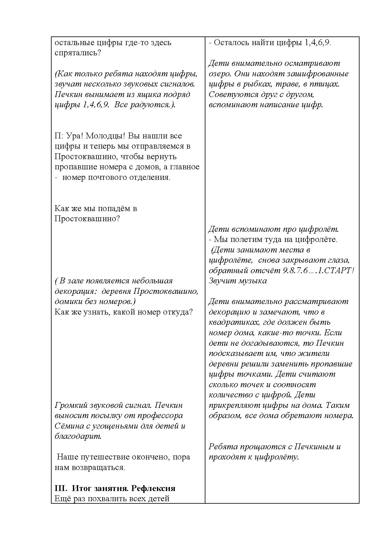 Конспект непрерывной образовательной деятельности с детьми подготовительной  группы по ОО «Познавательное развитие» с использованием современных  образовательных технологий: игровые технологии, технологии ТРИЗ в форме  квеста: «В поисках пропавших цифр ...