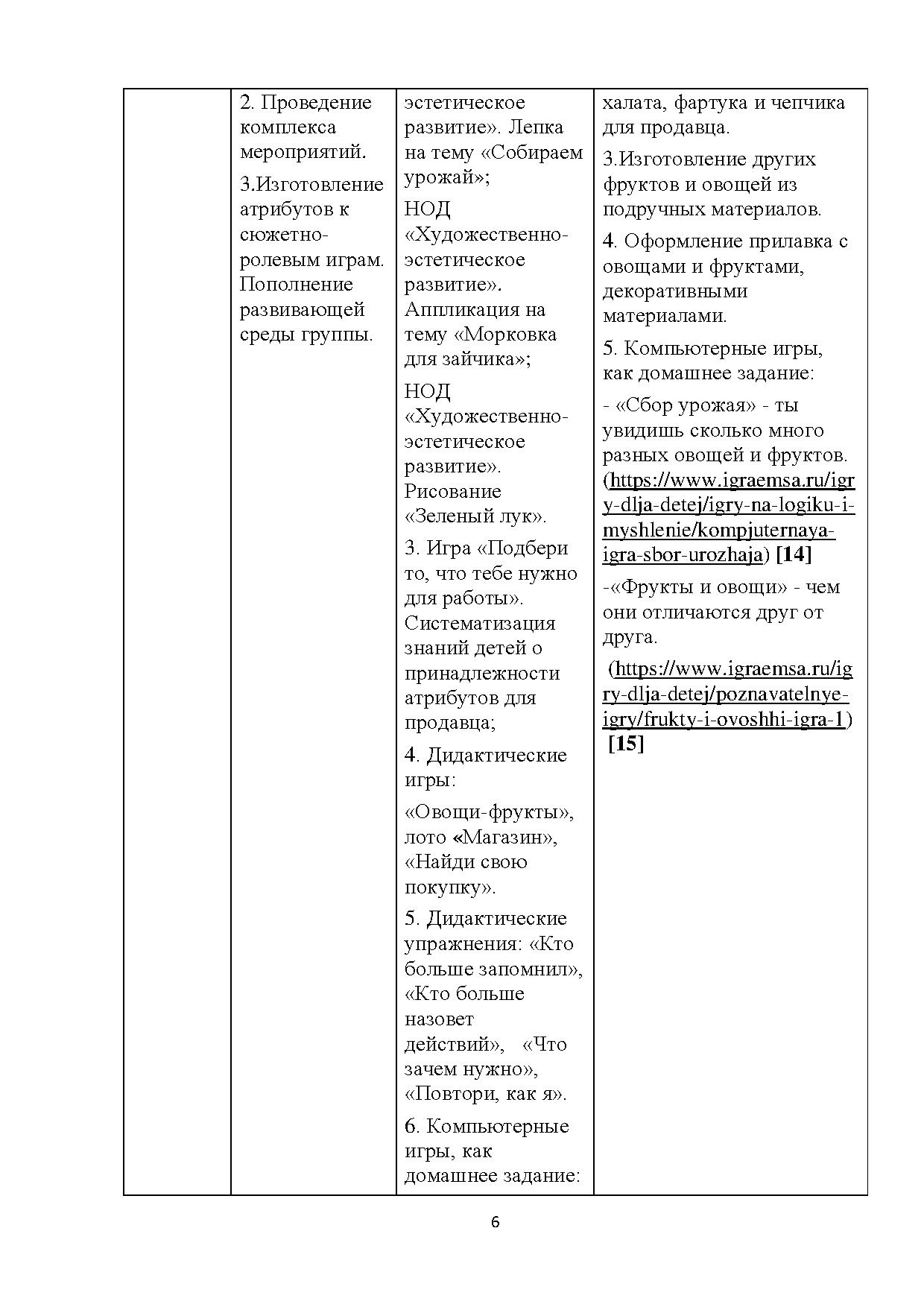 Проект «Сюжетно-ролевая игра «Овощной магазин» | Дефектология Проф