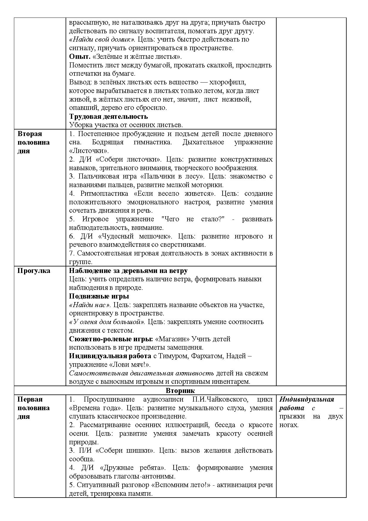 Комплексно – тематическое планирование на неделю. Младшая группа |  Дефектология Проф