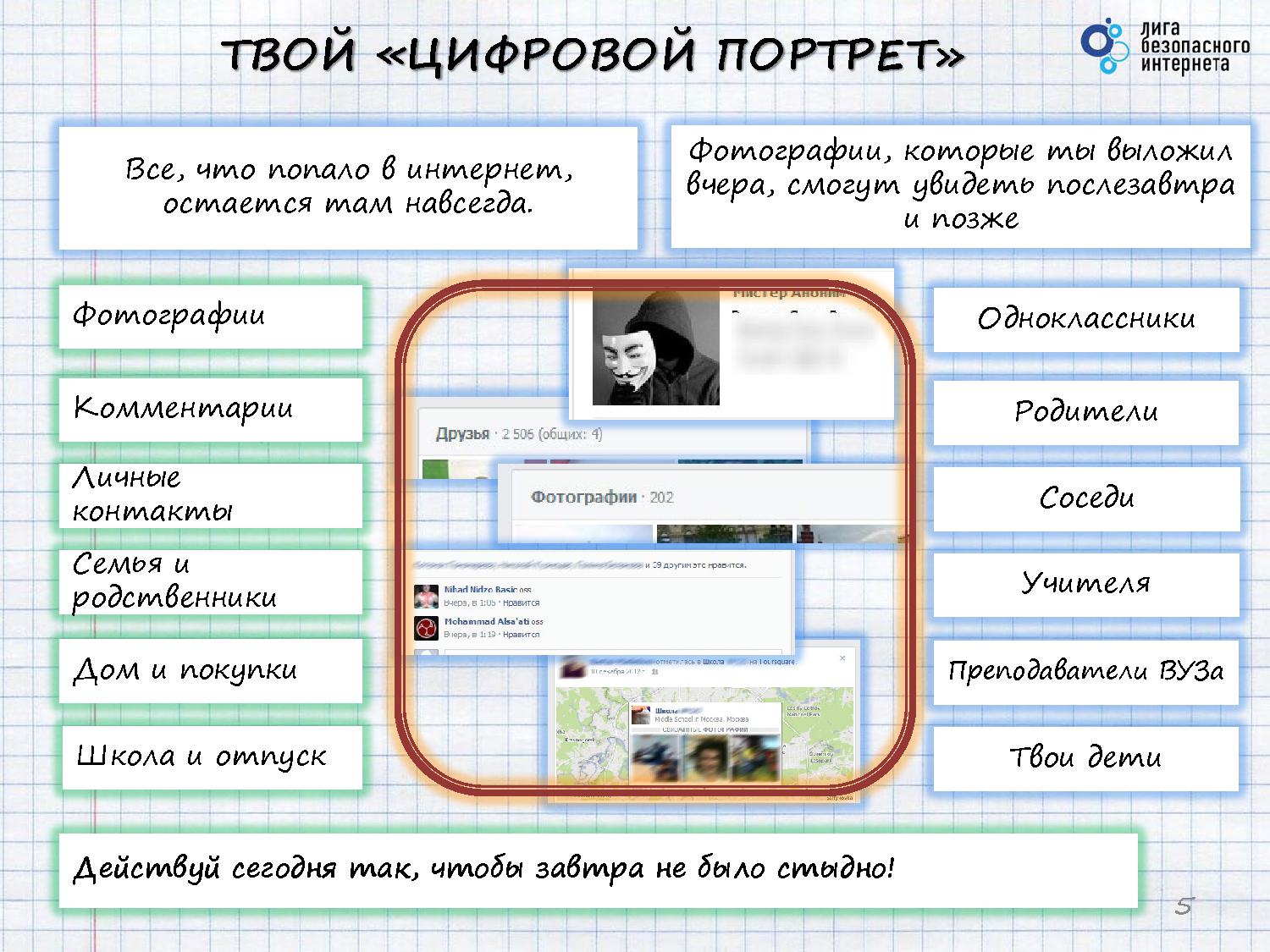 Все что попало в интернет остается там навсегда