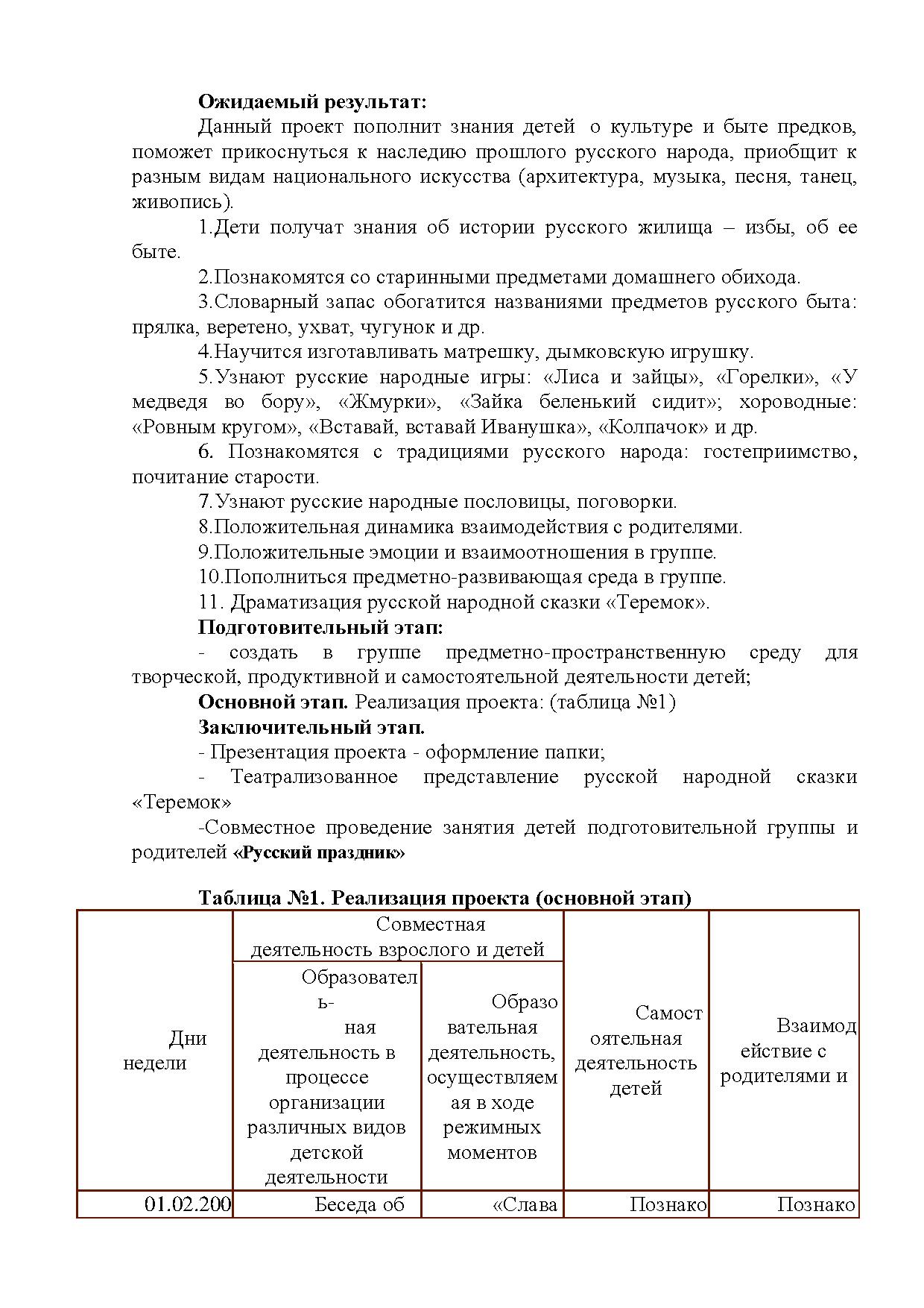 Творческий проект в подготовительной группе. Знакомство с обычаями и  традициями русской народной культуры «Обычаи и традиции русского народа» |  Дефектология Проф