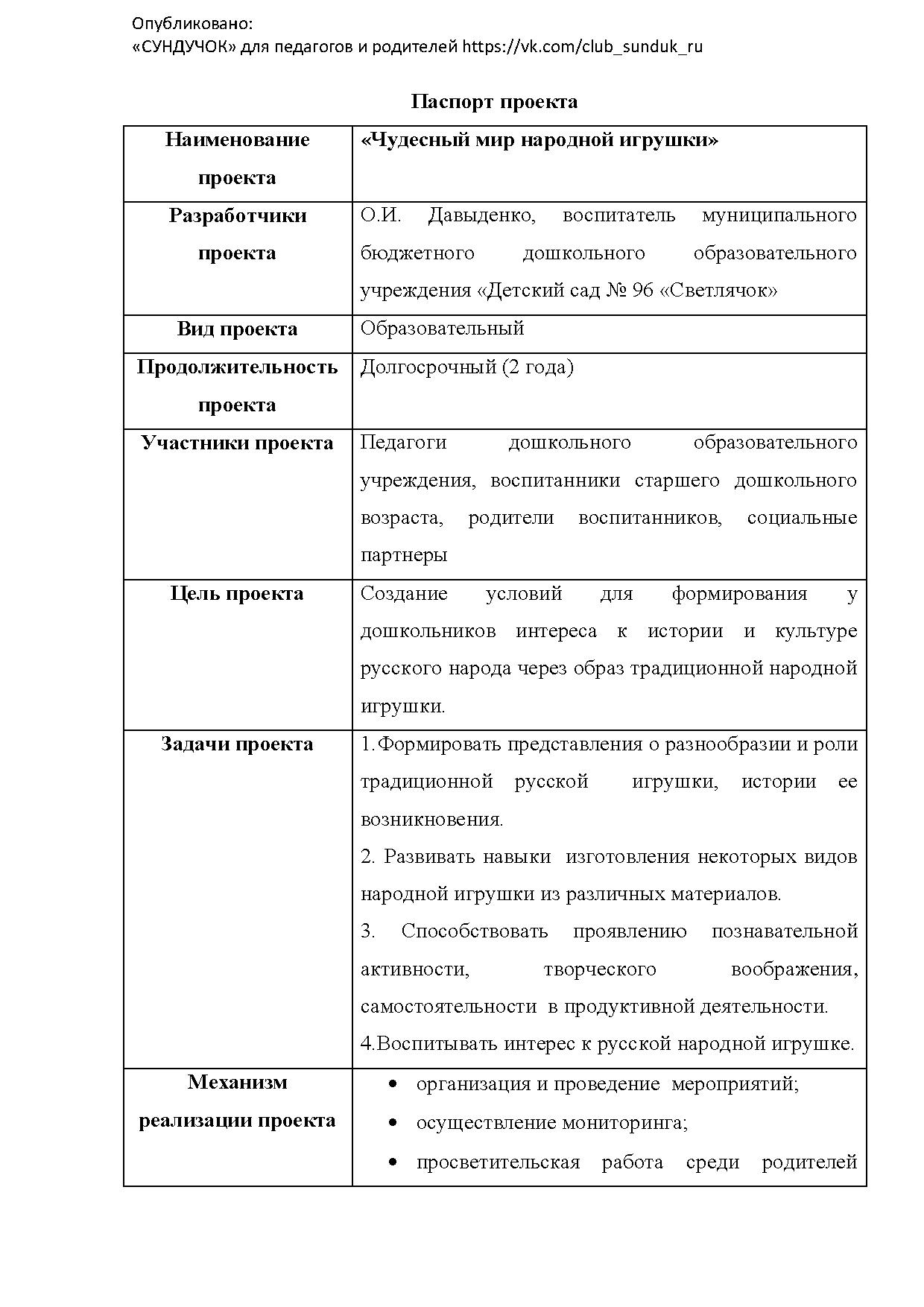 Проект «Чудесный мир народной игрушки» | Дефектология Проф