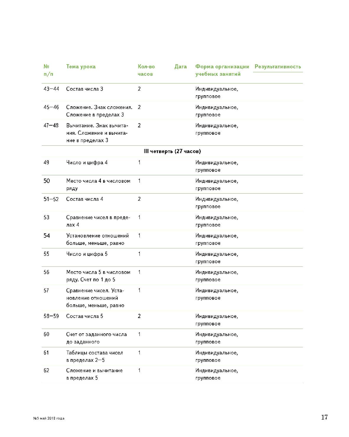 Рас вариант 8.1. Ребенок с рас вариант 8.2.