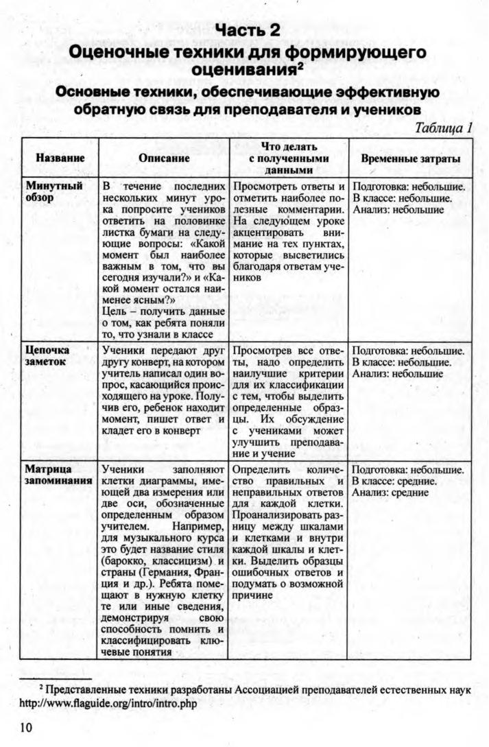 Руководство по критериальному оцениванию для учителей основной и общей средней школы