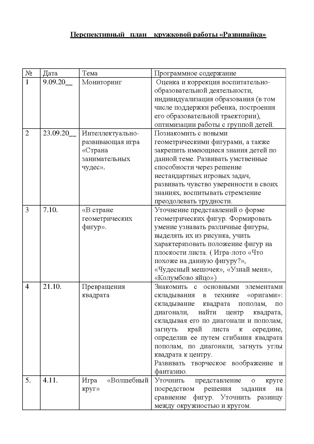 План работы кружка по предмету