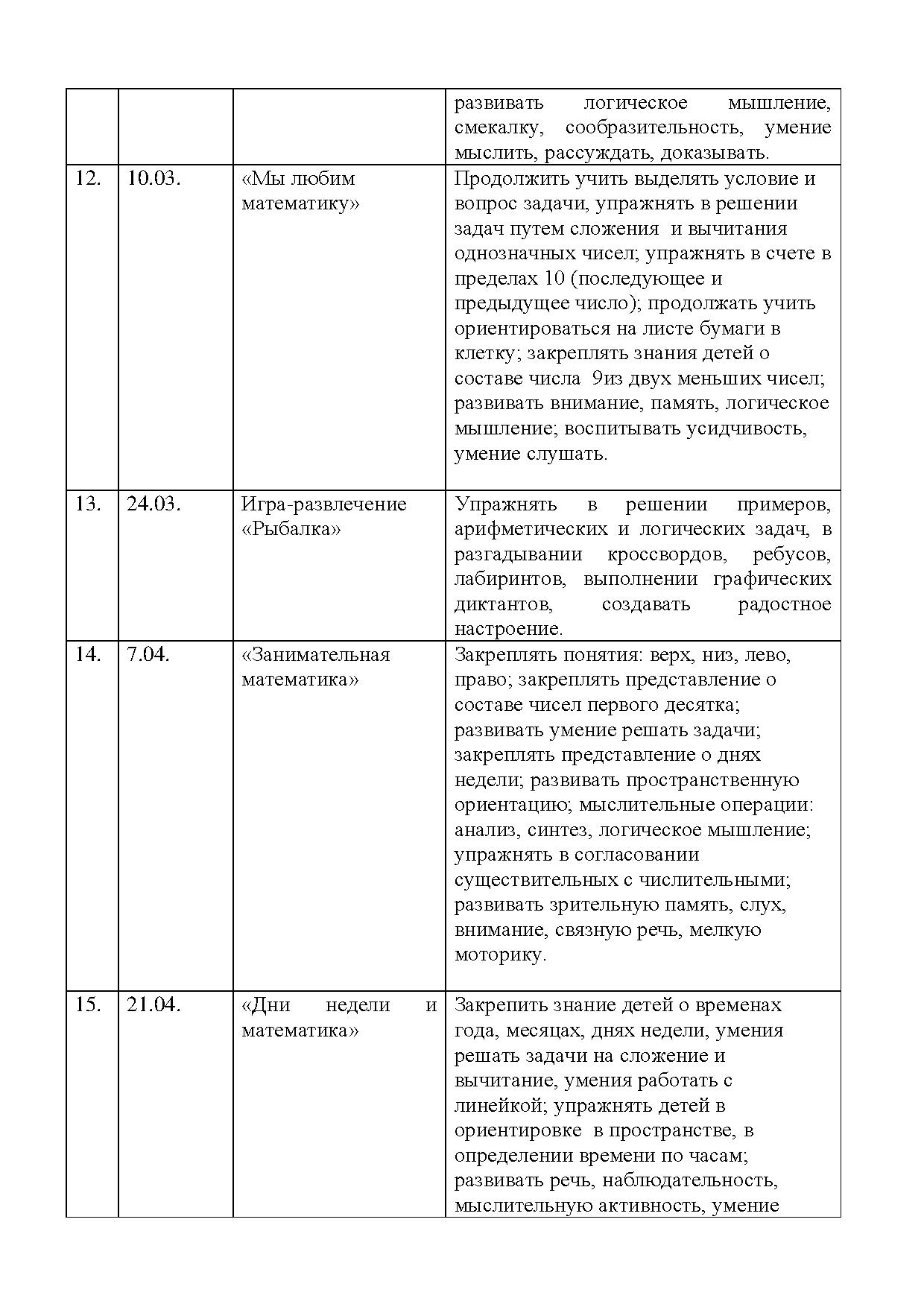 Программа работы кружка «Развивайка» в подготовительной группе |  Дефектология Проф