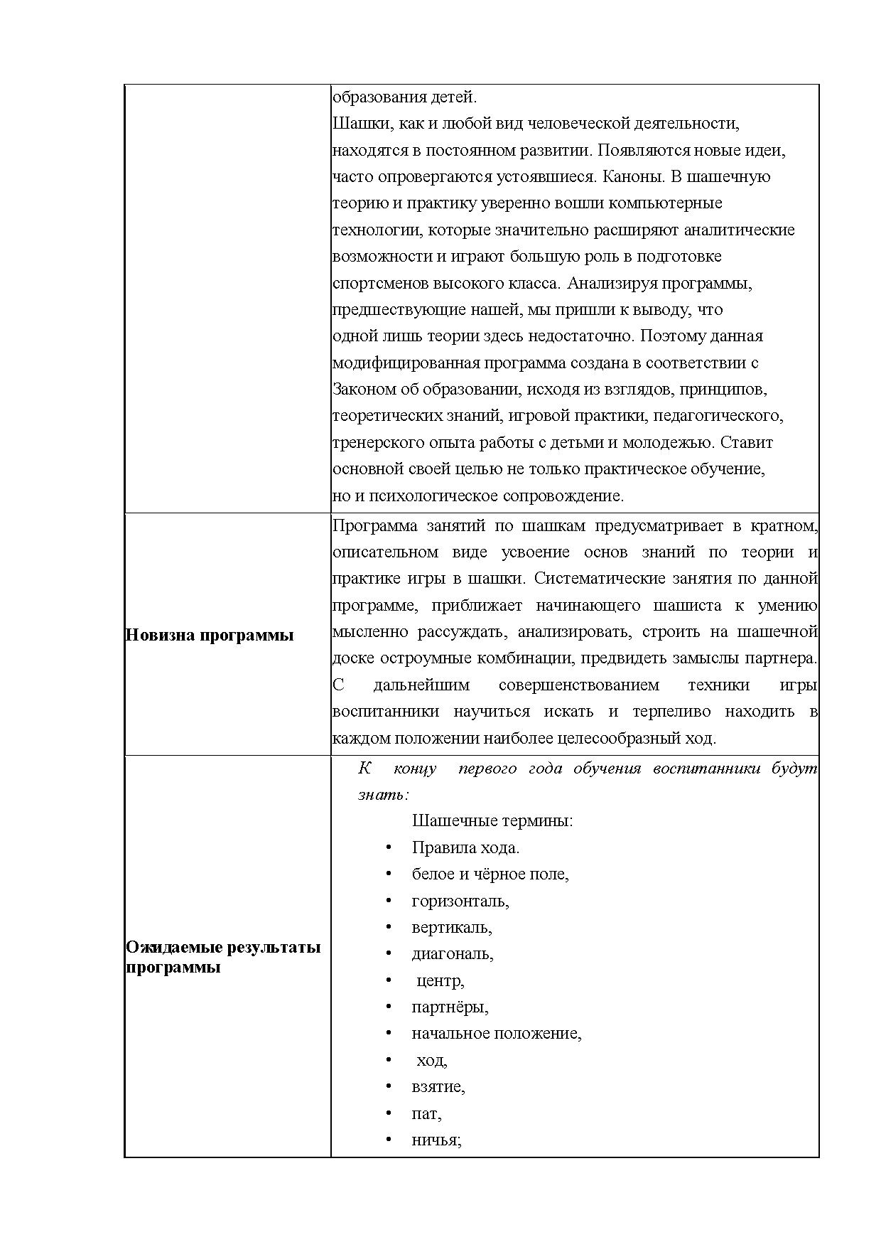 Программа дополнительного образования «Волшебные шашки» по игре в шашки для  детей старшего дошкольного возраста | Дефектология Проф