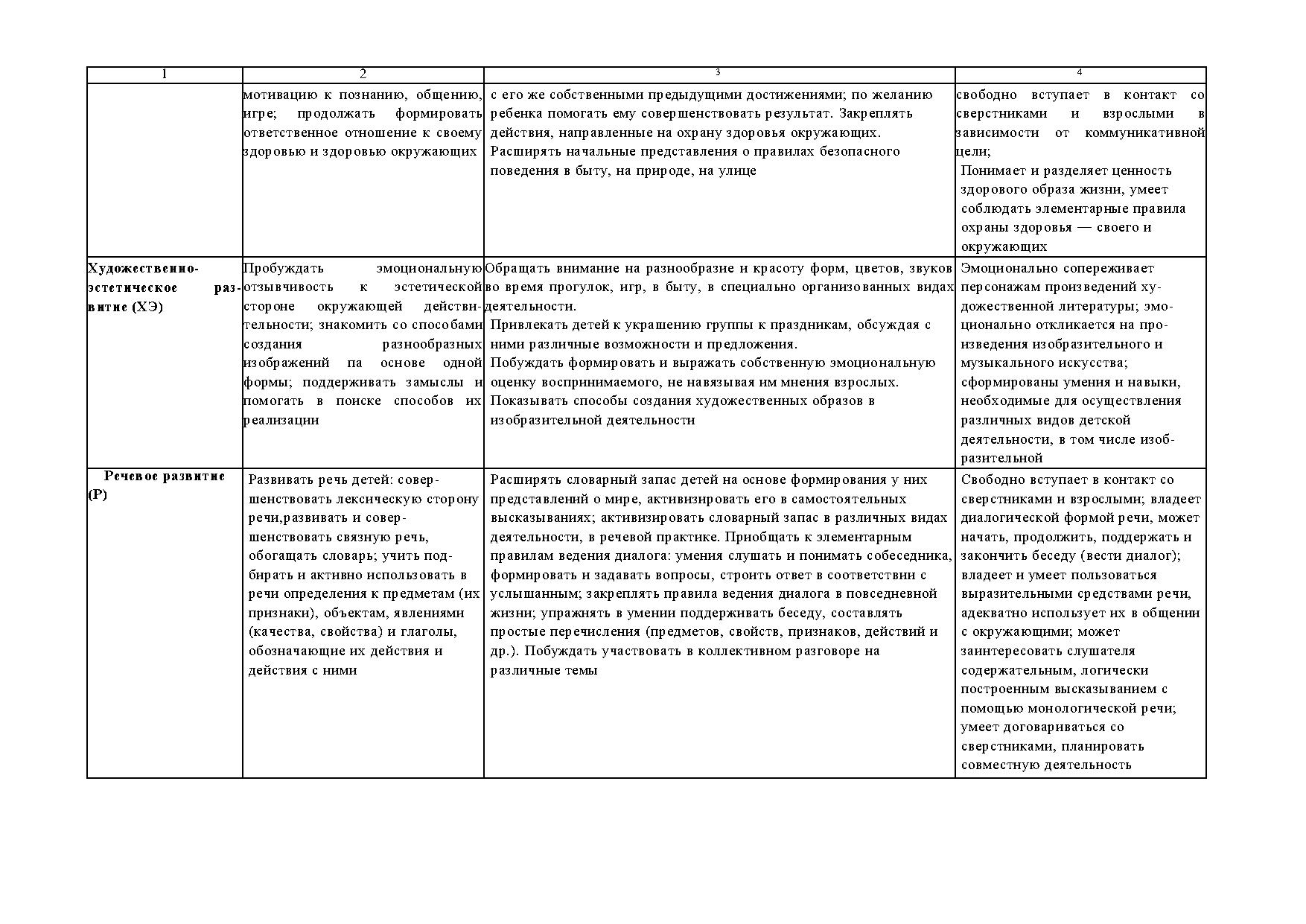 Математика в движении. Тематическое планирование,  оздоровительно-развивающие занятия, подвижно-дидактические игры |  Дефектология Проф