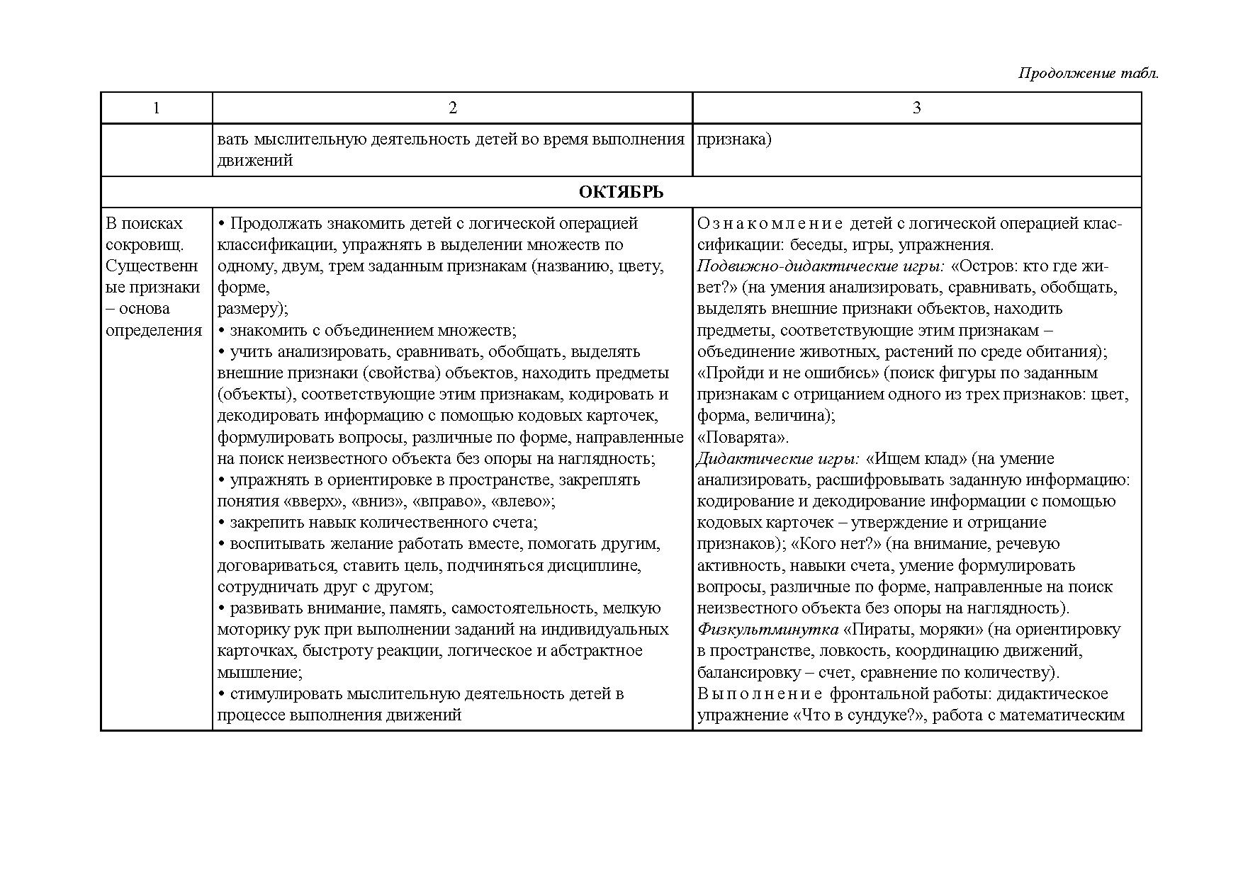 Математика в движении. Тематическое планирование,  оздоровительно-развивающие занятия, подвижно-дидактические игры |  Дефектология Проф