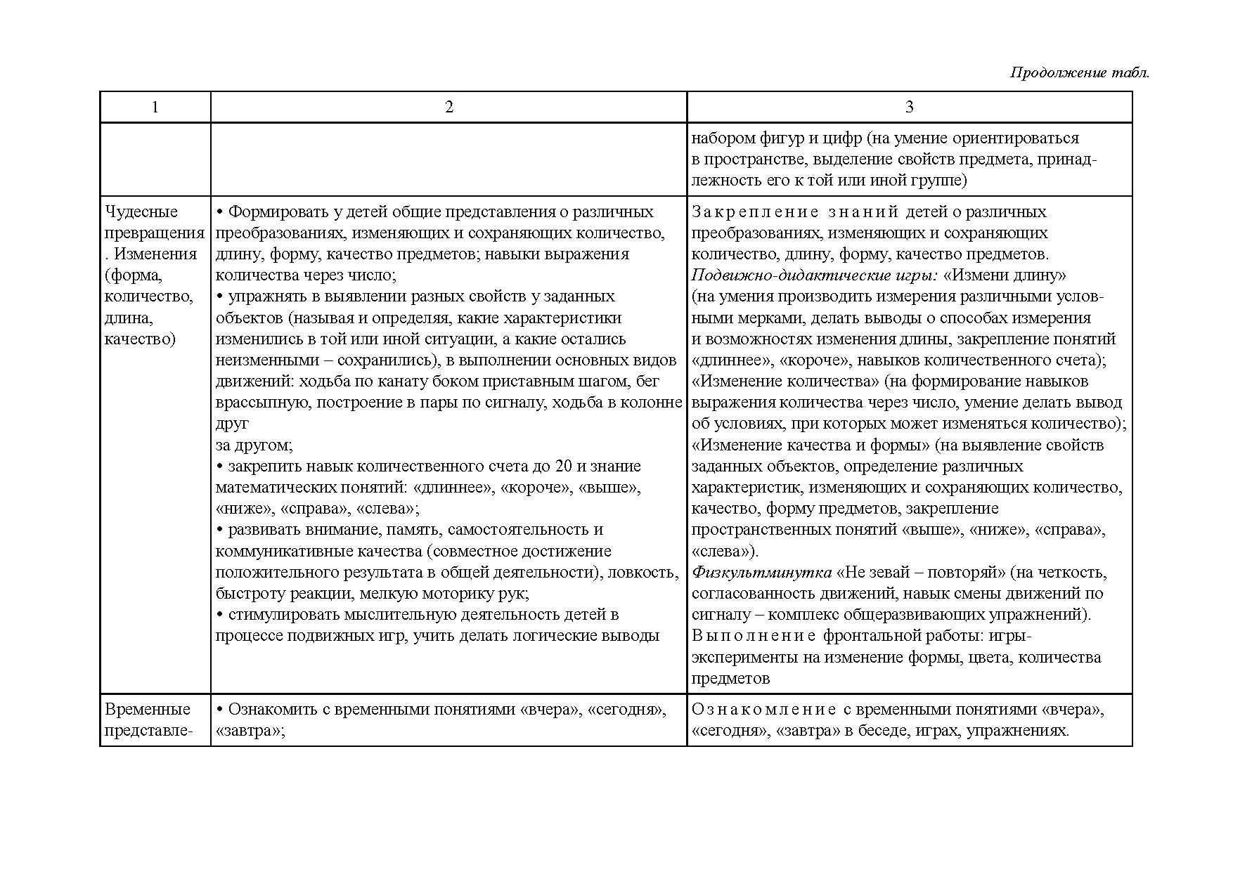 Математика в движении. Тематическое планирование,  оздоровительно-развивающие занятия, подвижно-дидактические игры |  Дефектология Проф