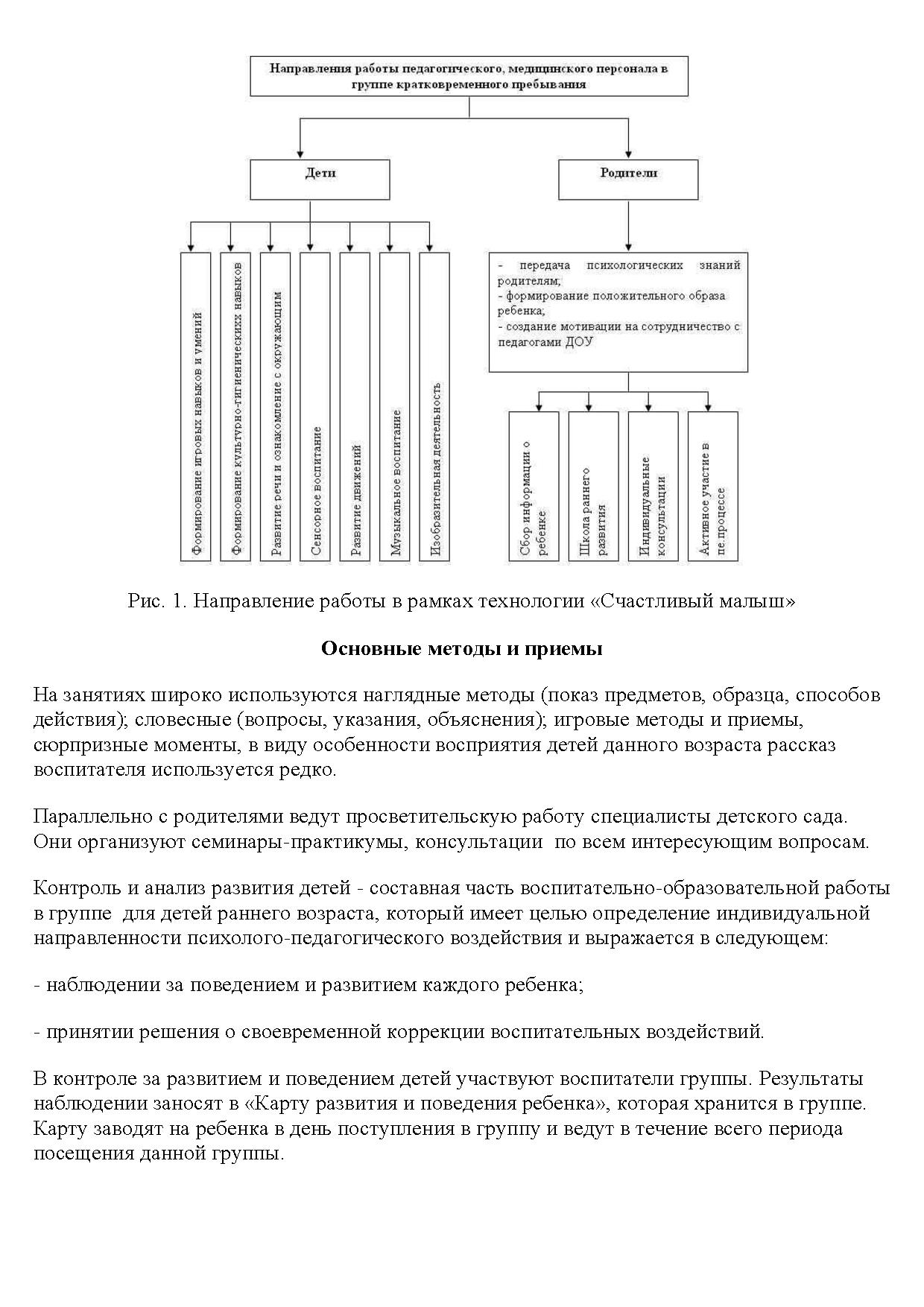 Технология воспитательно-образовательной работы с детьми раннего возраста в  период адаптации к условиям ДОУ | Дефектология Проф