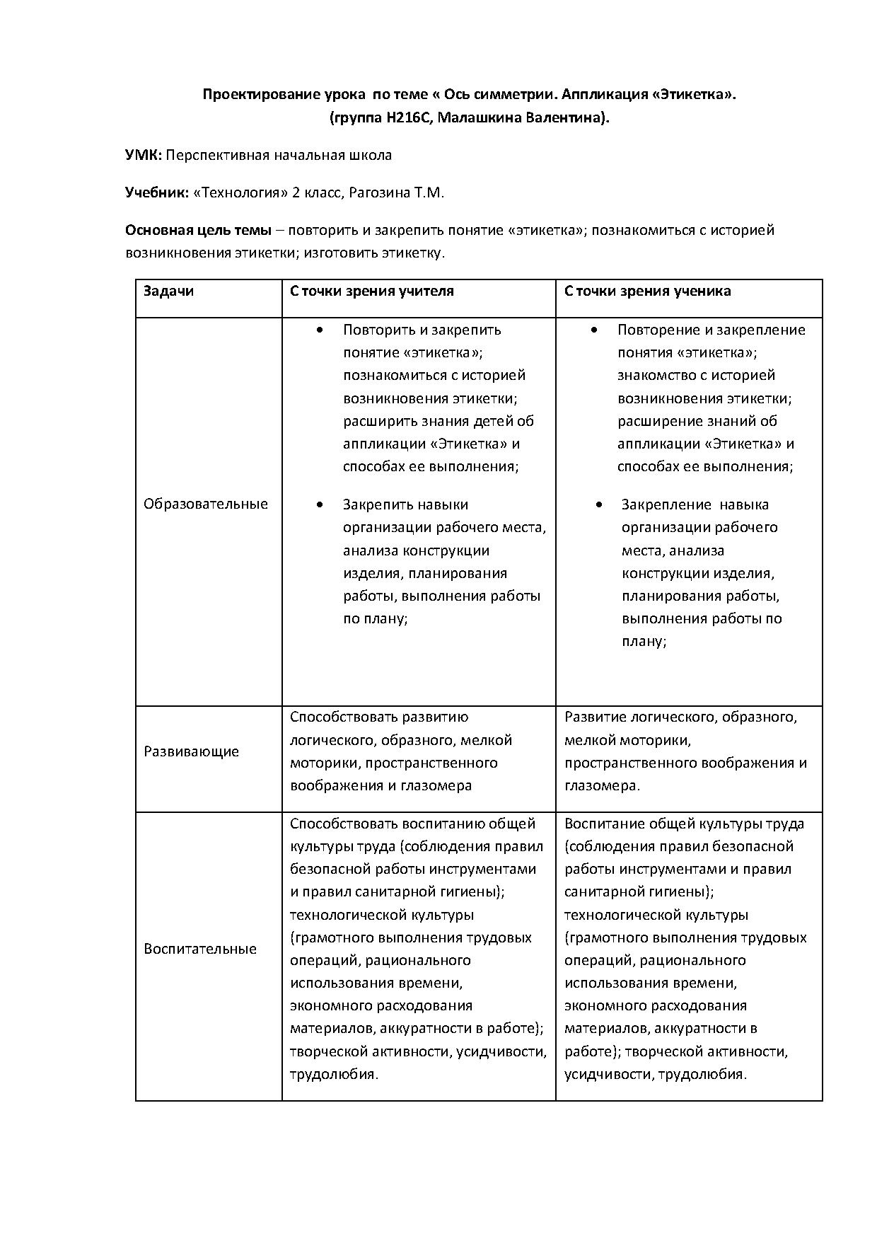 Проектирование урока по теме «Ось симметрии. Аппликация «Этикетка» |  Дефектология Проф