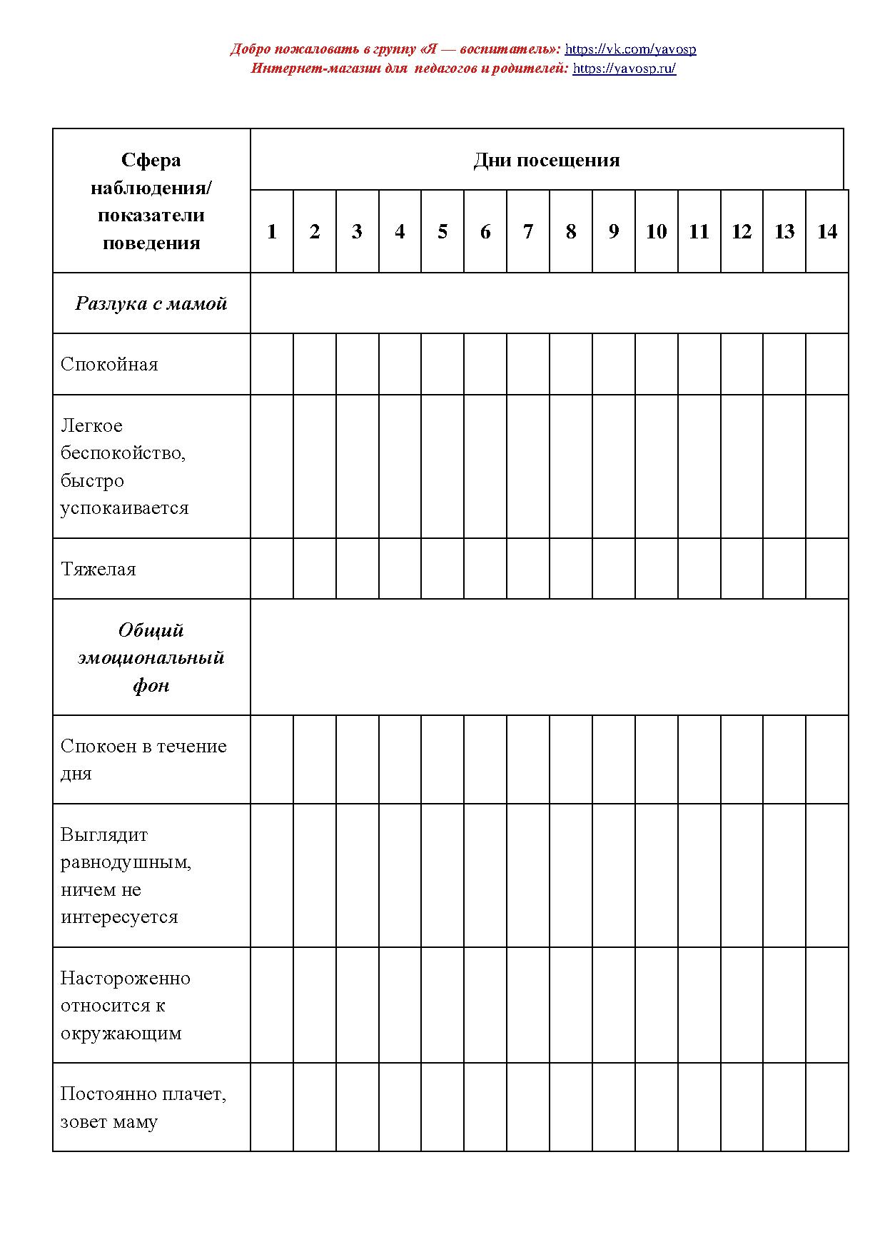 Карта наблюдения за ребенком в период адаптации | Дефектология Проф