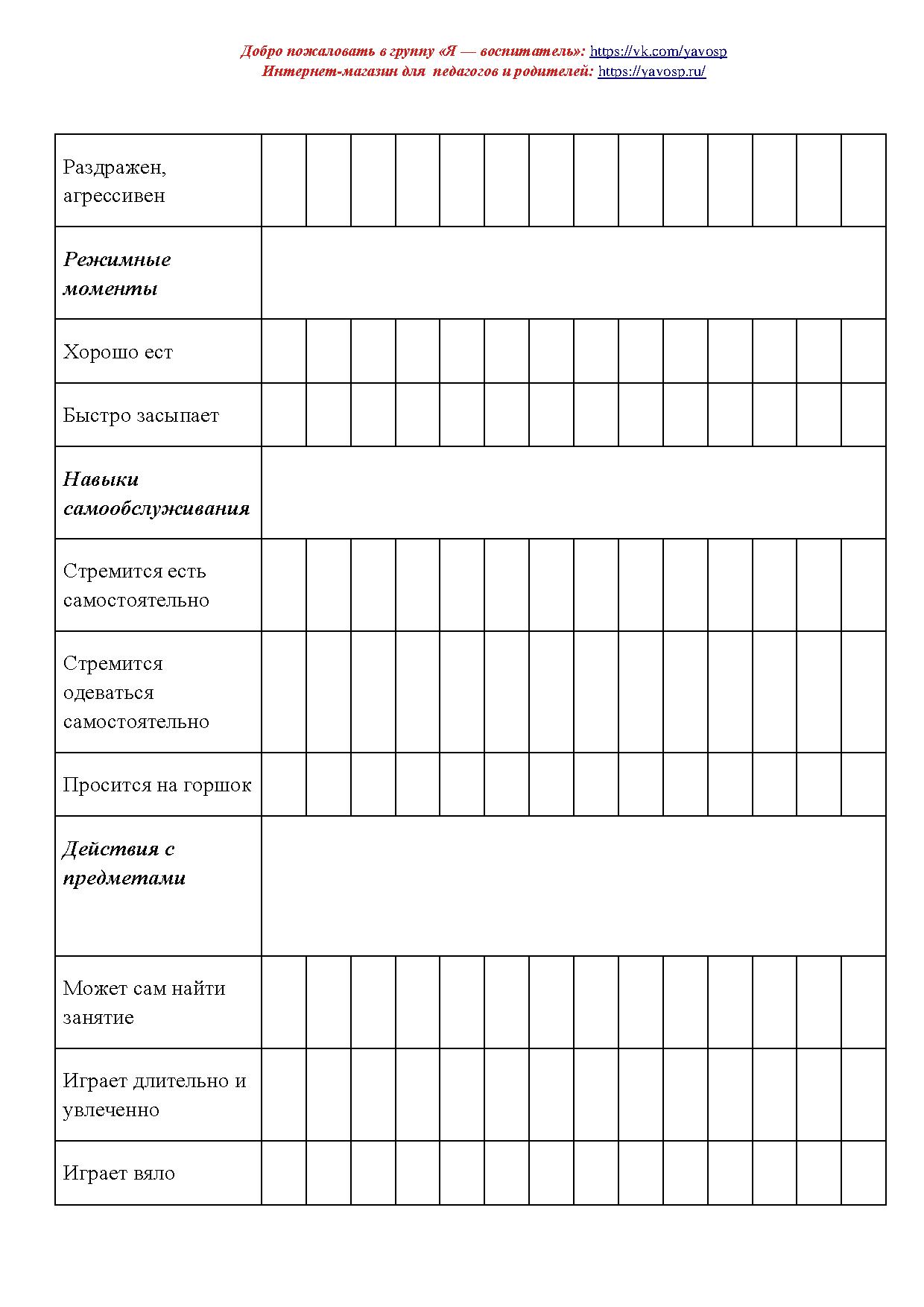 Карта наблюдения за ребенком в период адаптации | Дефектология Проф