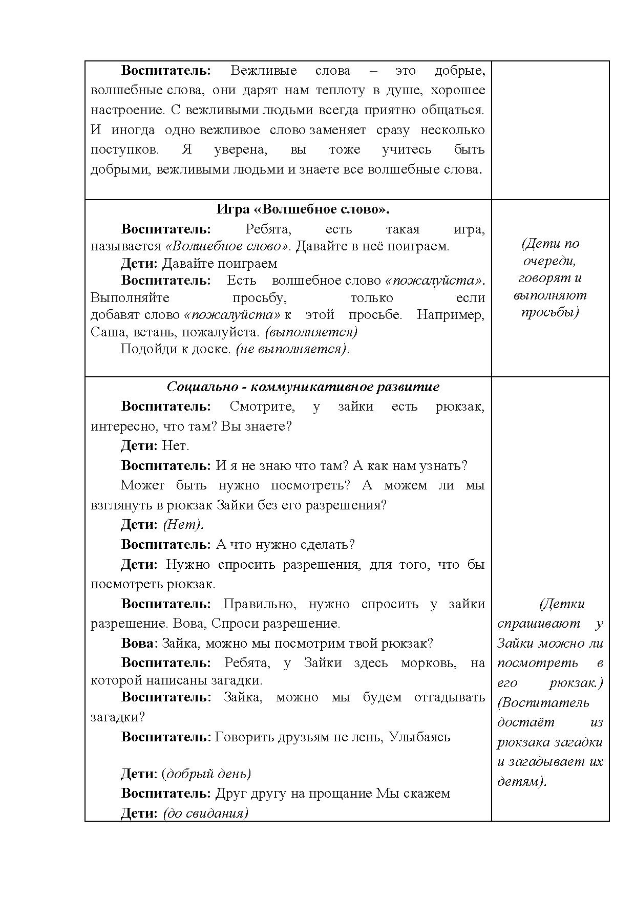 Конспект НОД во второй младшей группе детского сада «Уроки вежливости» |  Дефектология Проф