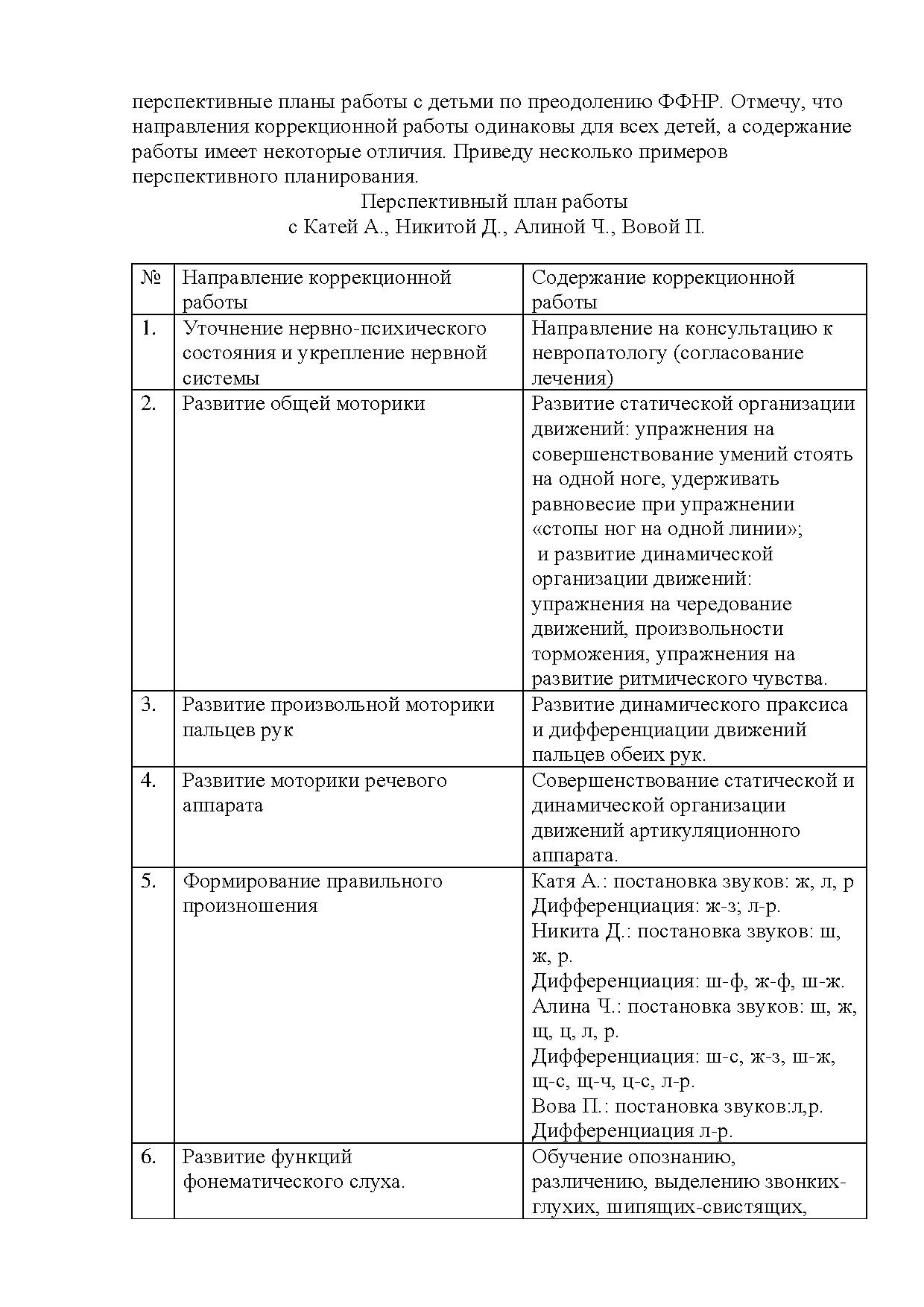 Коррекция ФФНР у детей с легкой степенью псевдобульбарной дизартрии |  Дефектология Проф