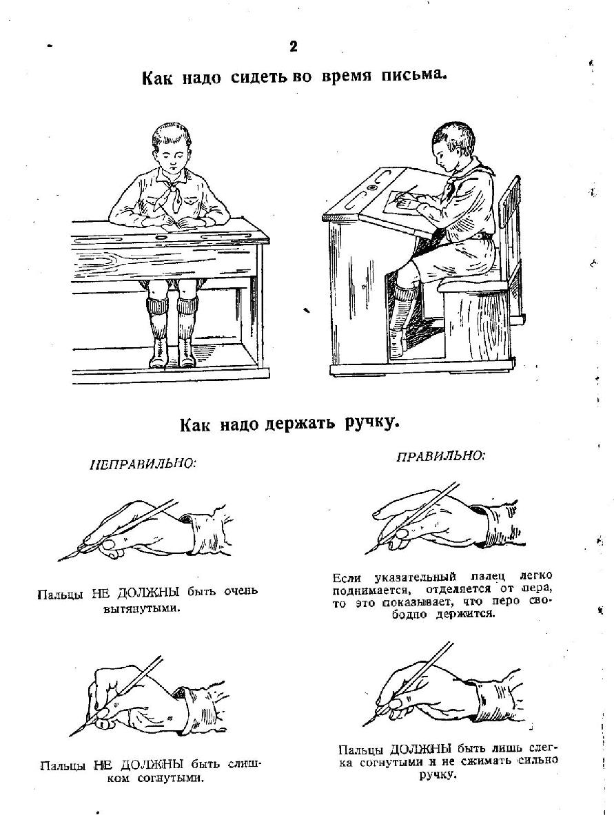 Посадка при письме. Правильная осанка при письме. Правильное расположение тетради при письме. Правильная поза при письме. Как правильно сидеть при письме.