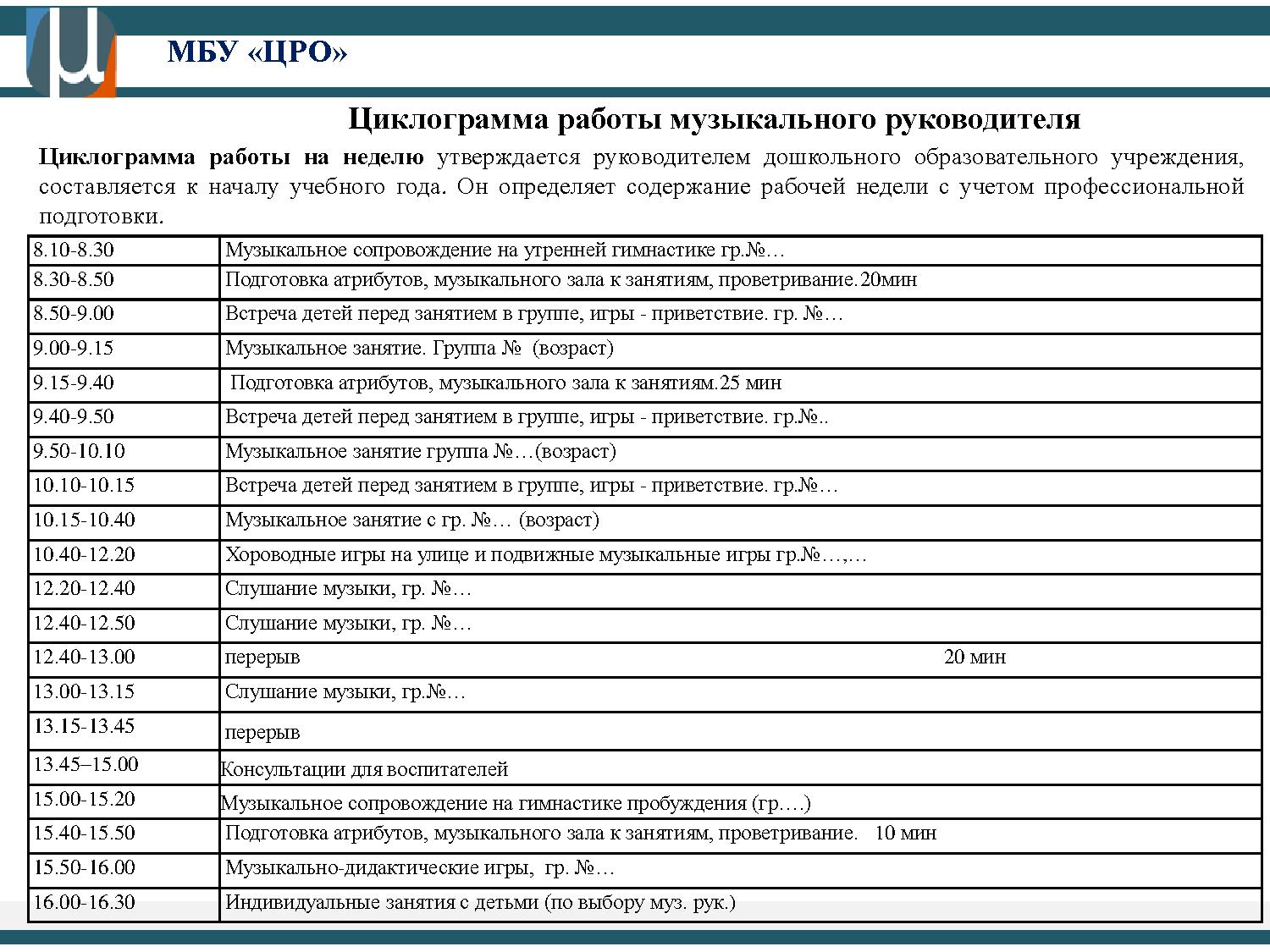 Документация музыкального руководителя в ДОУ | Дефектология Проф