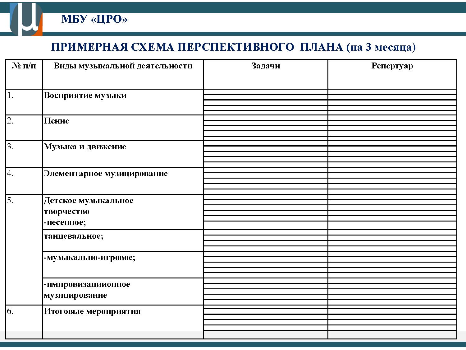 Музыка календарное планирование. Календарный план муз руководителя в ДОУ. Перспективный план музыкального руководителя. Календарный план работы музыкального руководителя. Документация муз руководителя в детском саду по ФГОС.