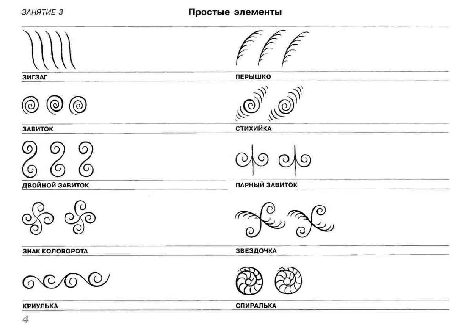 Мезенская роспись. Рабочая тетрадь по основам ИЗО