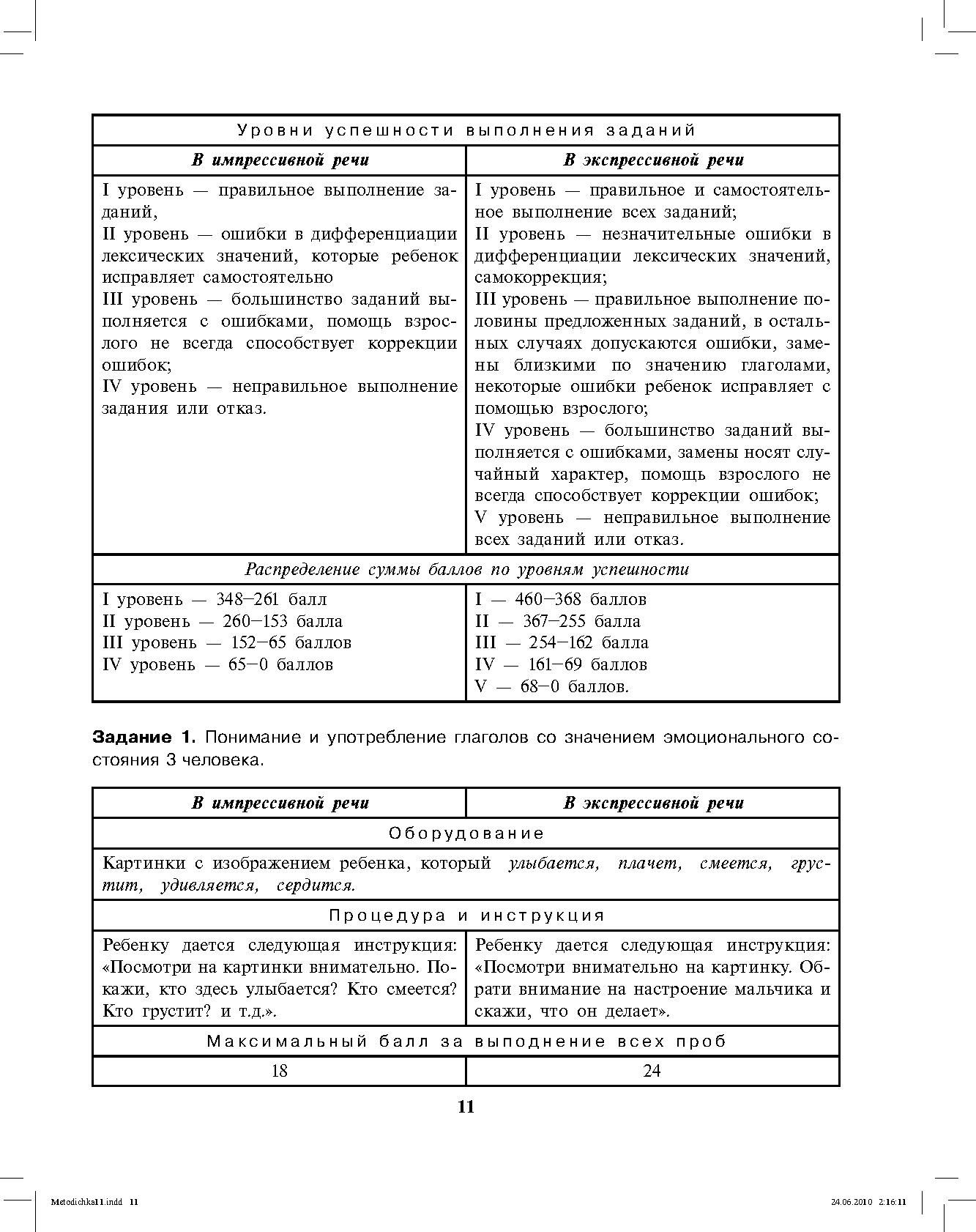 Изучение и коррекция лексико-грамматического строя речи у детей с  недостатками познавательного и речевого развития (на примере глагольной  лексики, словоизменения глаголов и построения простых распространенных  предложений) | Дефектология Проф