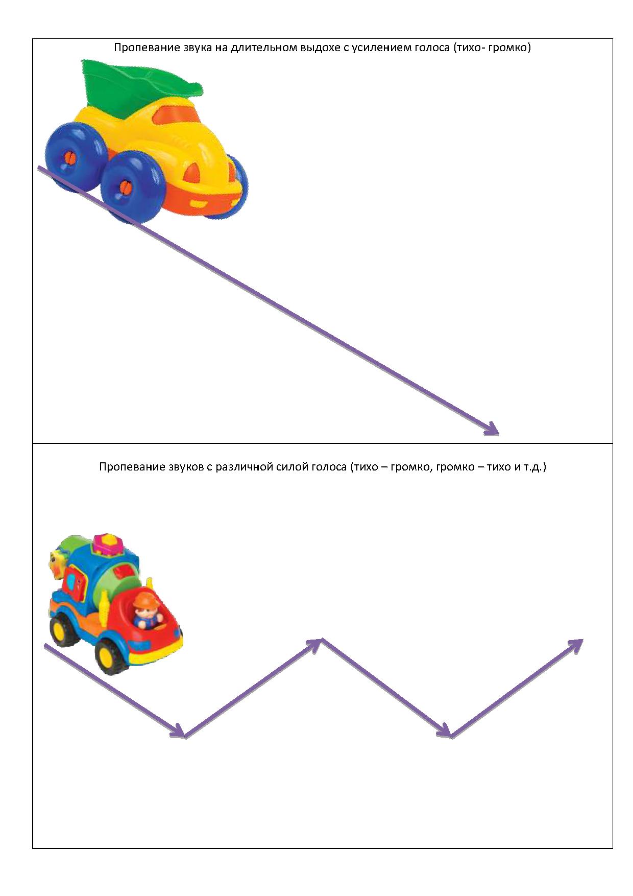 Упражнения на силу голоса. Упражнения для развития силы голоса. Задания на развитие силы голоса. Упражнения на развитие силы голоса у дошкольников. Пособия для развития силы голоса.