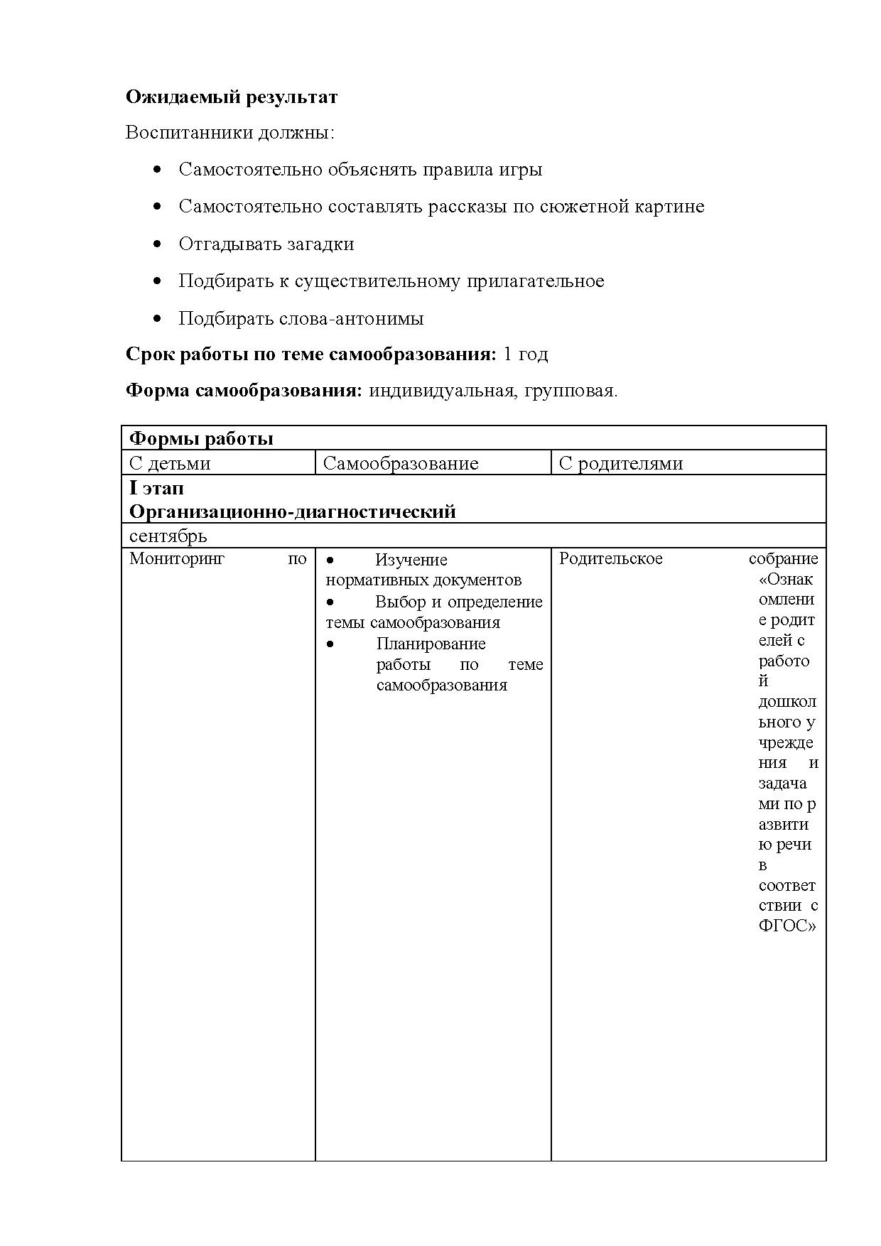 Тема: «Расширение словарного запаса у детей 4-5 лет с помощью игр и  упражнений» | Дефектология Проф