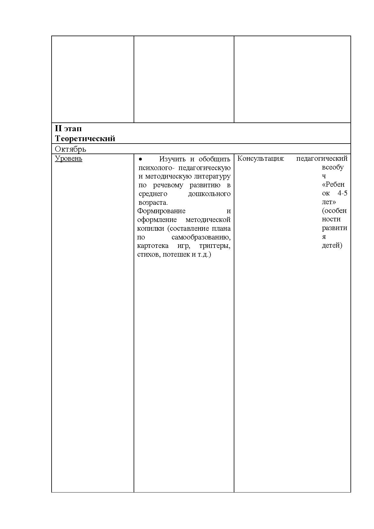 Тема: «Расширение словарного запаса у детей 4-5 лет с помощью игр и  упражнений» | Дефектология Проф