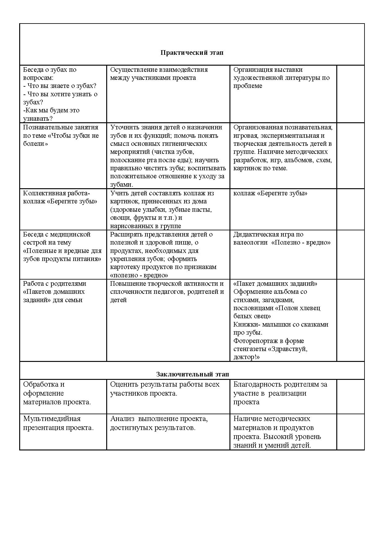 Проект 