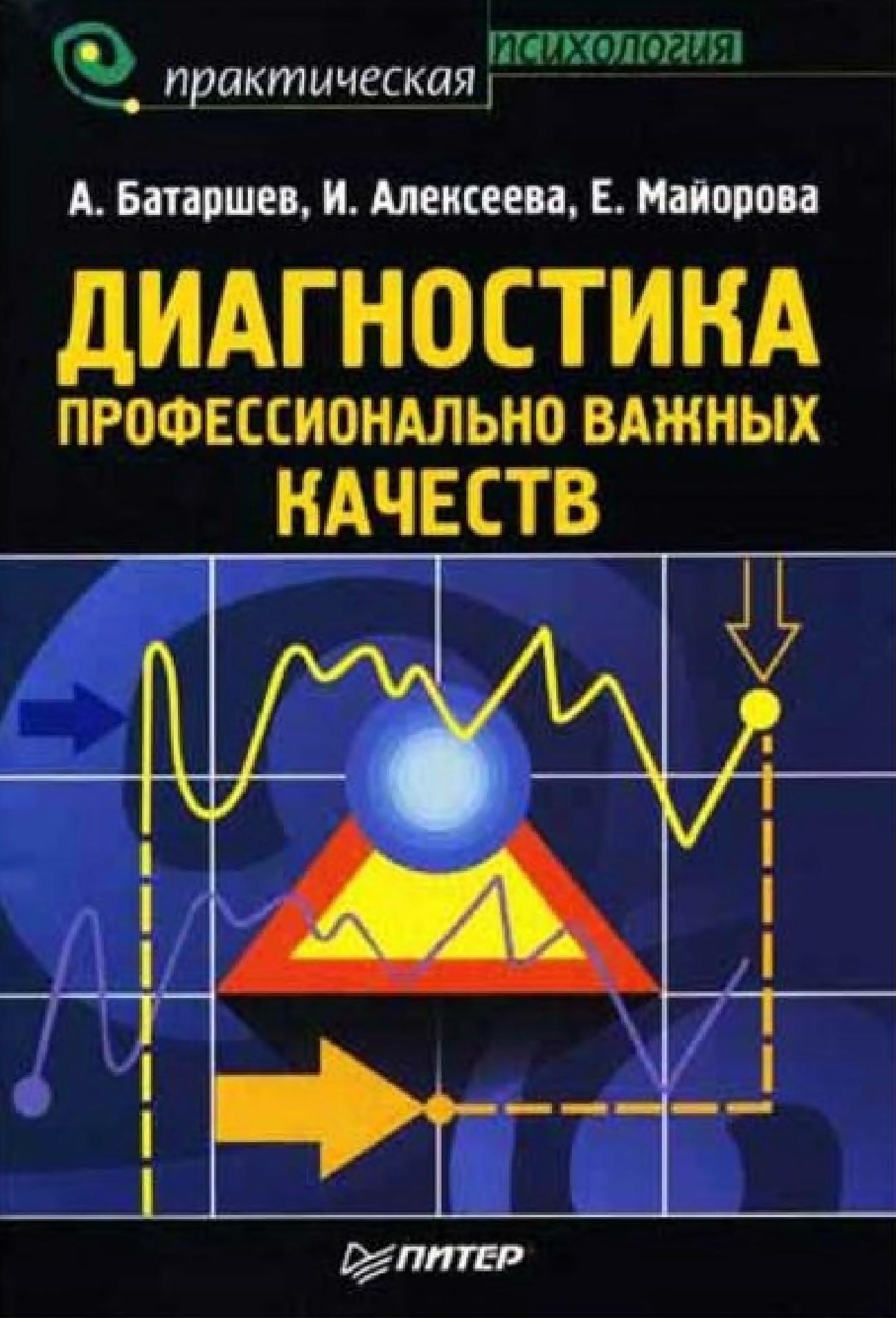 Диагностика профессионально важных качеств