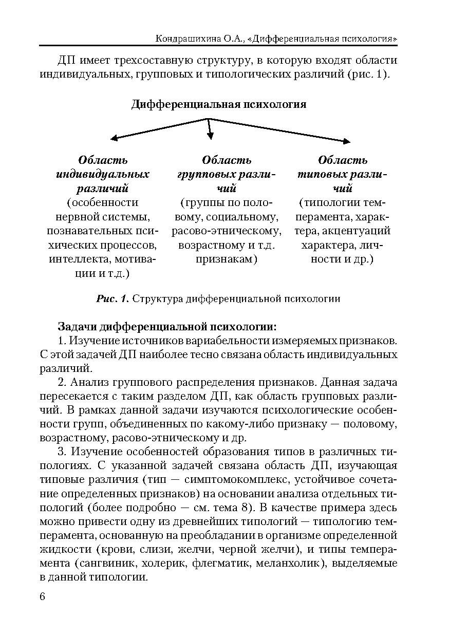 Дифференциальная психология | Дефектология Проф