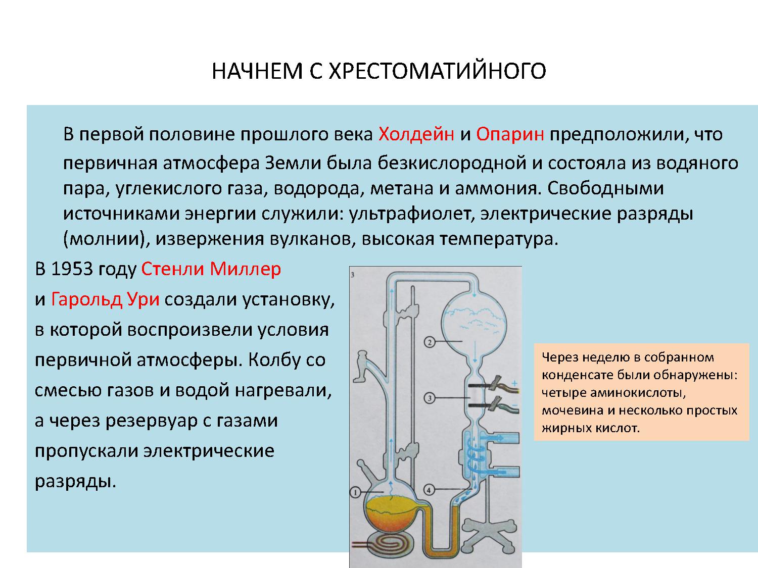 Суть эксперимента миллера