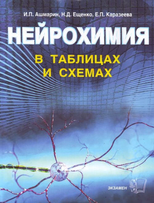 Файлы из библиотеки